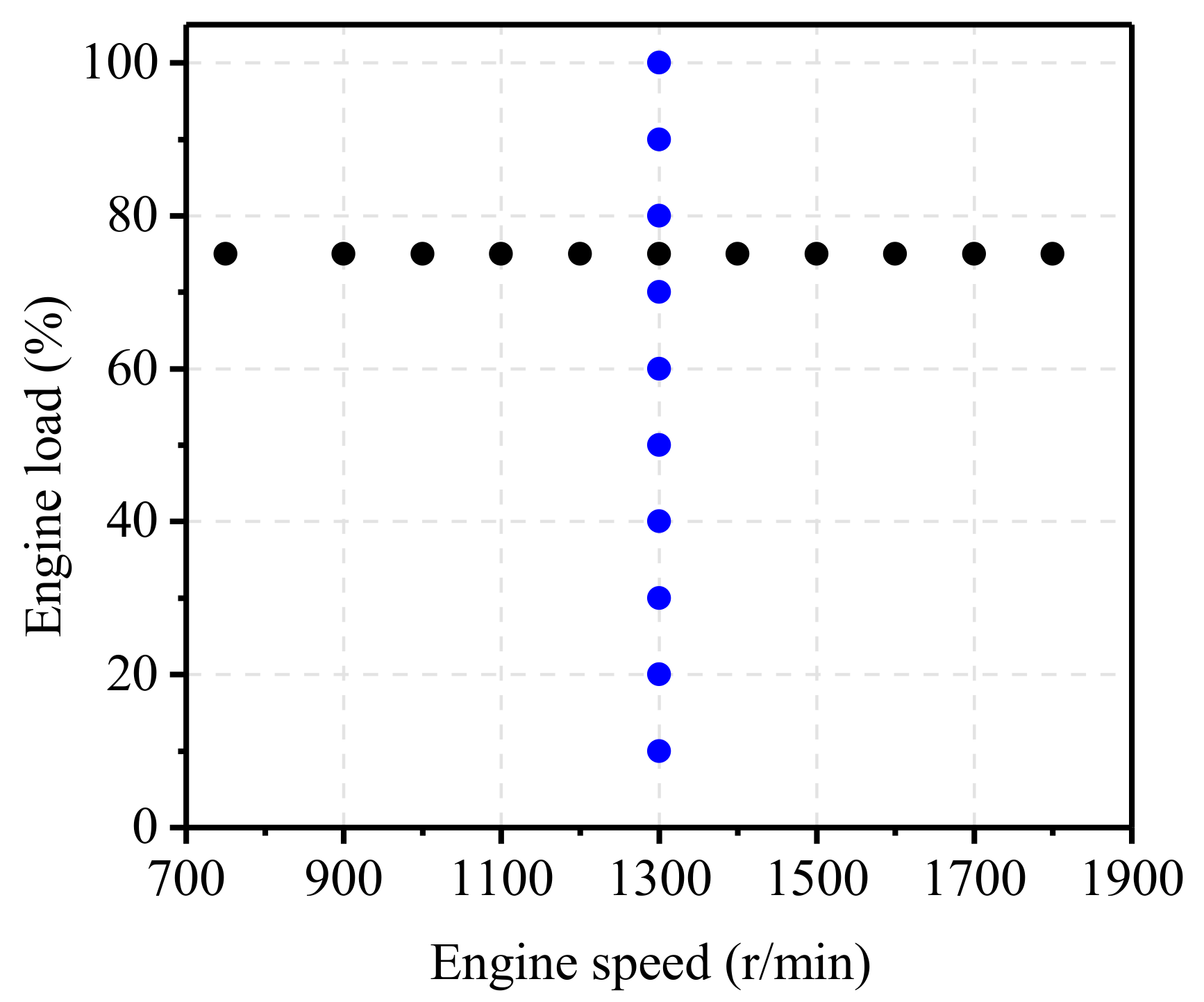 Energies 13 04905 g002 Energies 13 04905 g002