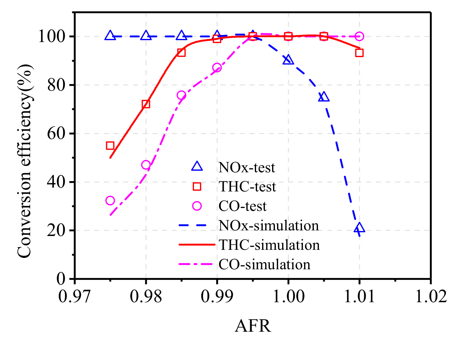 Energies 13 04905 g004 Energies 13 04905 g004