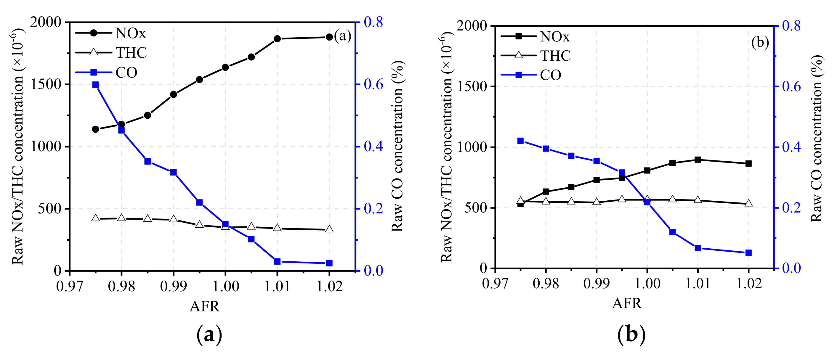 Energies 13 04905 g005 Energies 13 04905 g005
