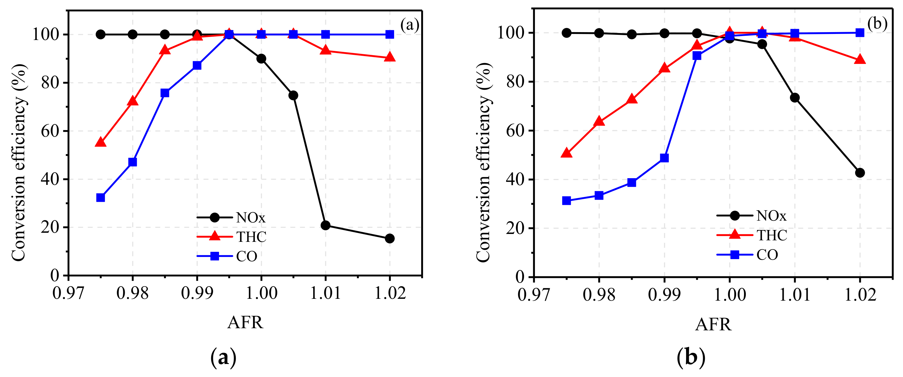 Energies 13 04905 g006 Energies 13 04905 g006