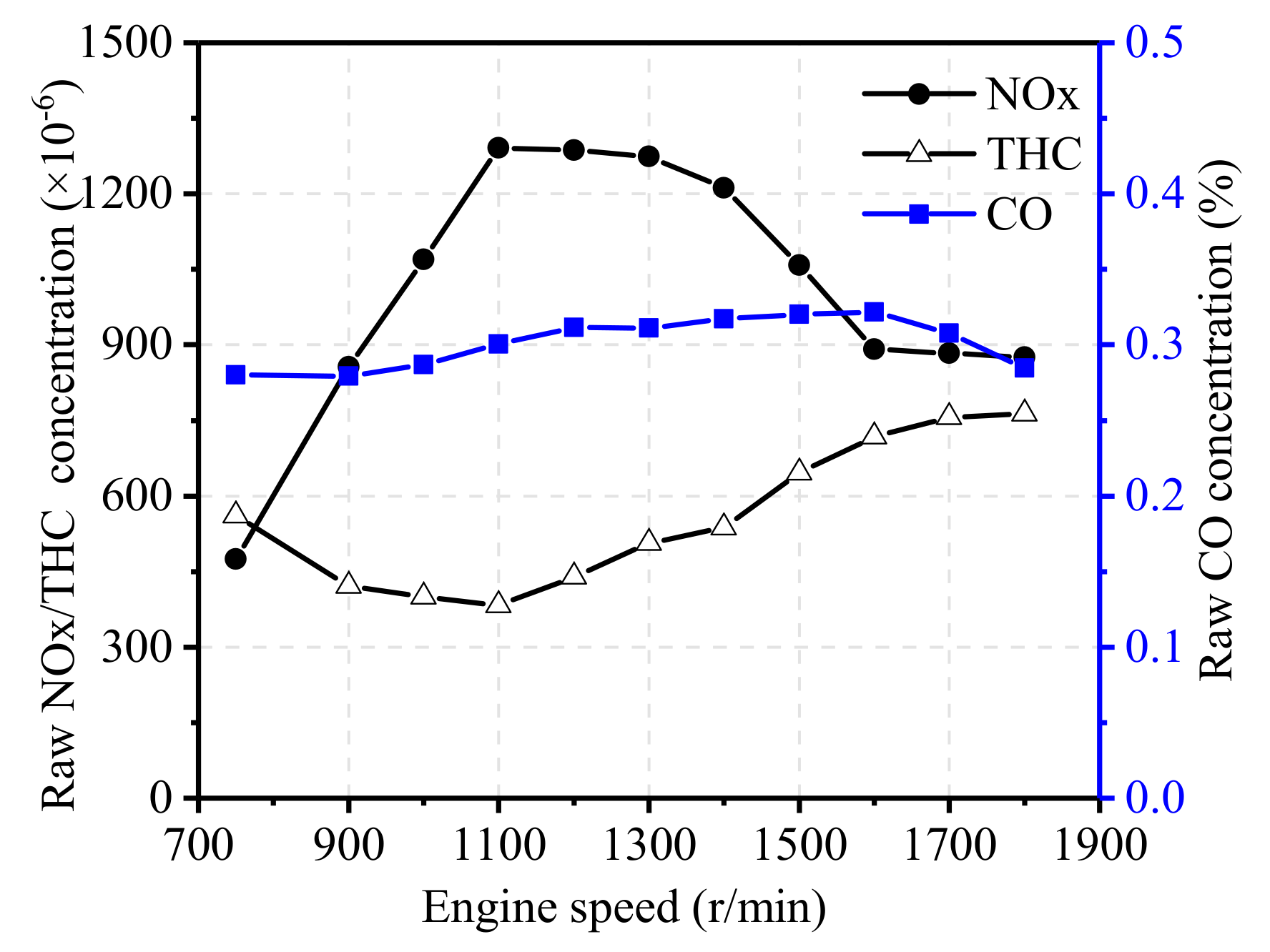 Energies 13 04905 g007 Energies 13 04905 g007