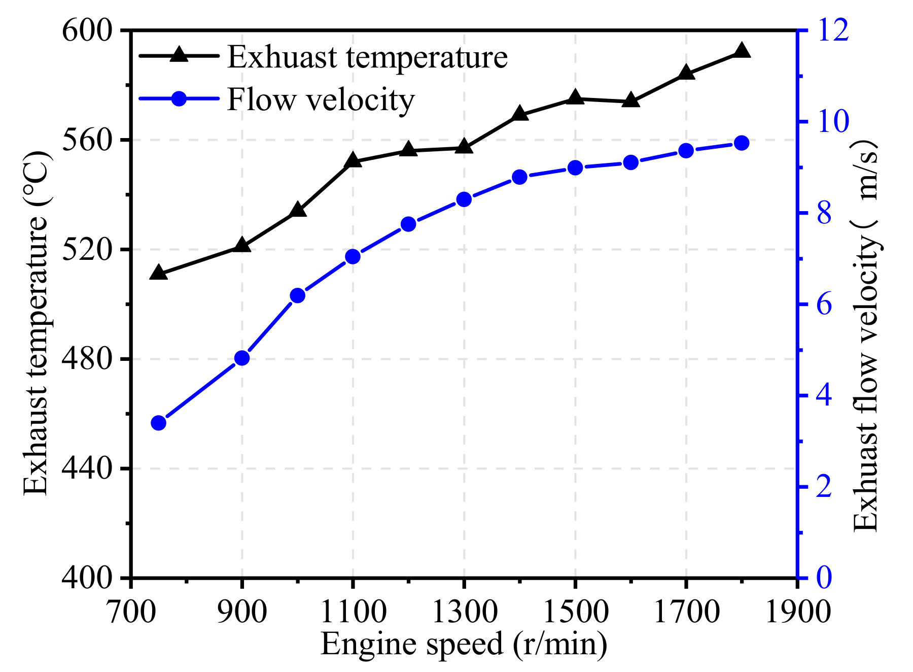 Energies 13 04905 g008 Energies 13 04905 g008