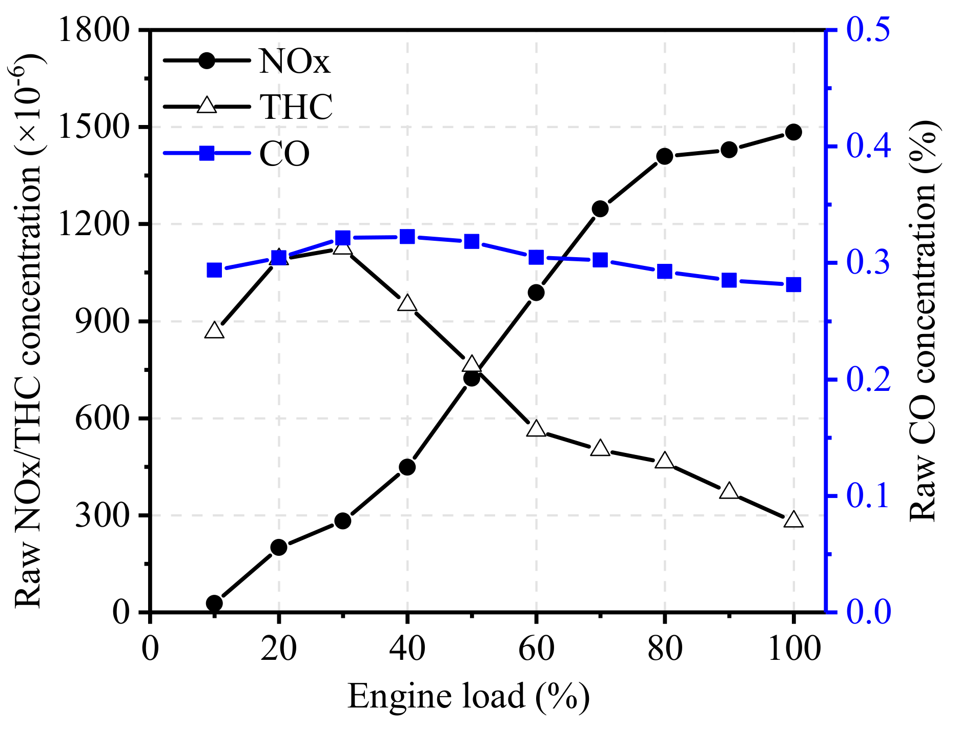 Energies 13 04905 g009 Energies 13 04905 g009