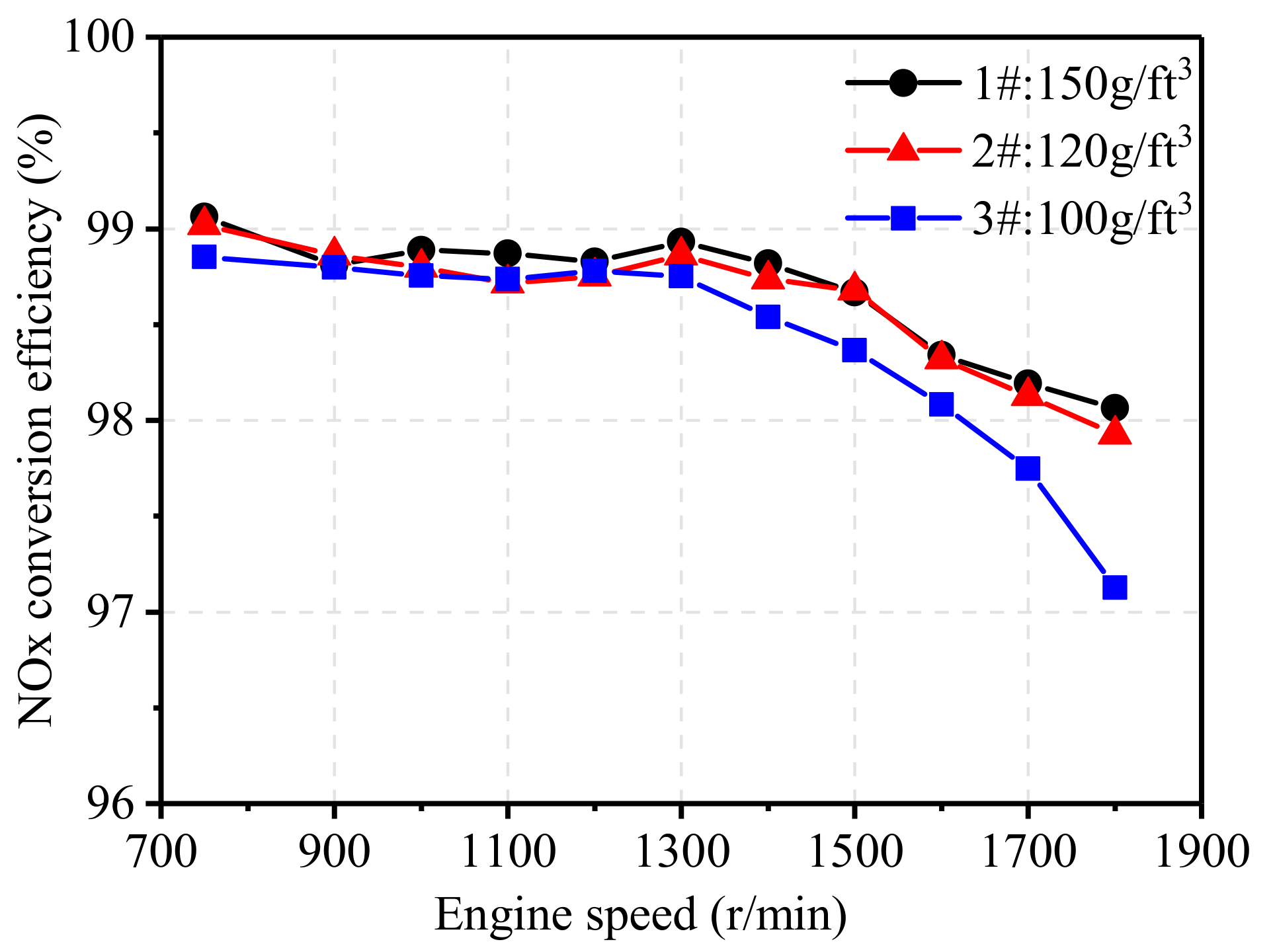 Energies 13 04905 g011 Energies 13 04905 g011