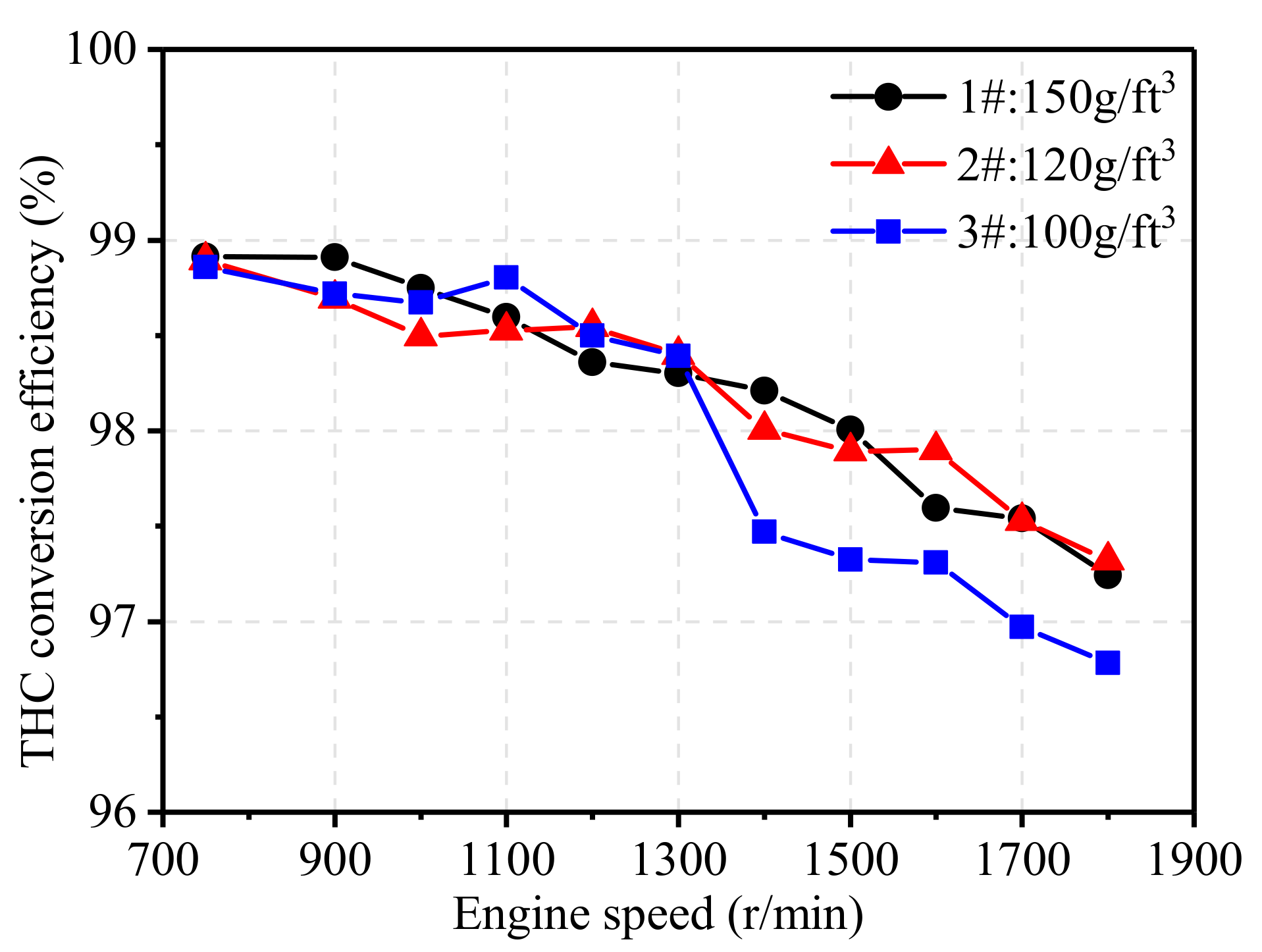 Energies 13 04905 g012 Energies 13 04905 g012