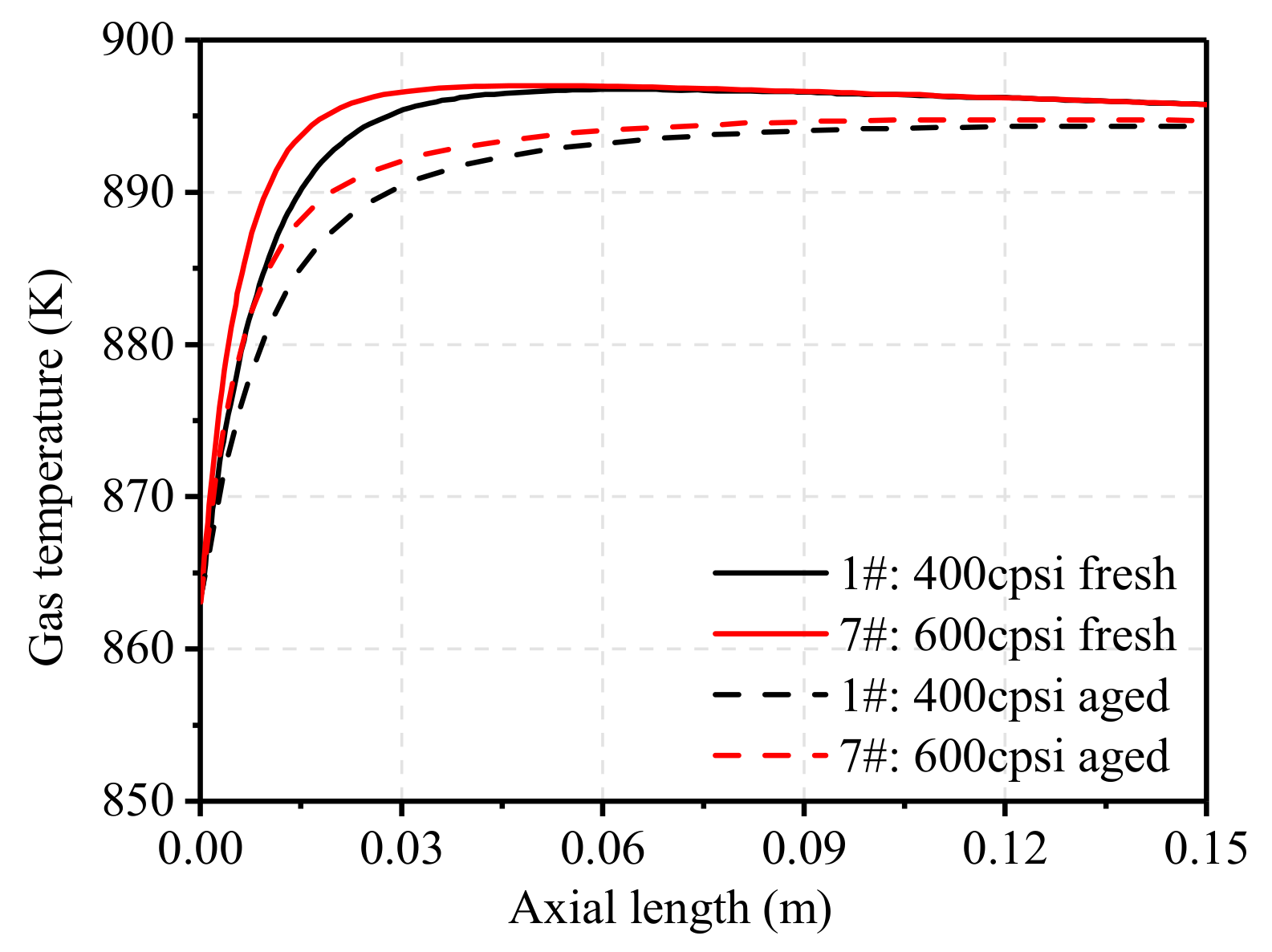 Energies 13 04905 g016 Energies 13 04905 g016