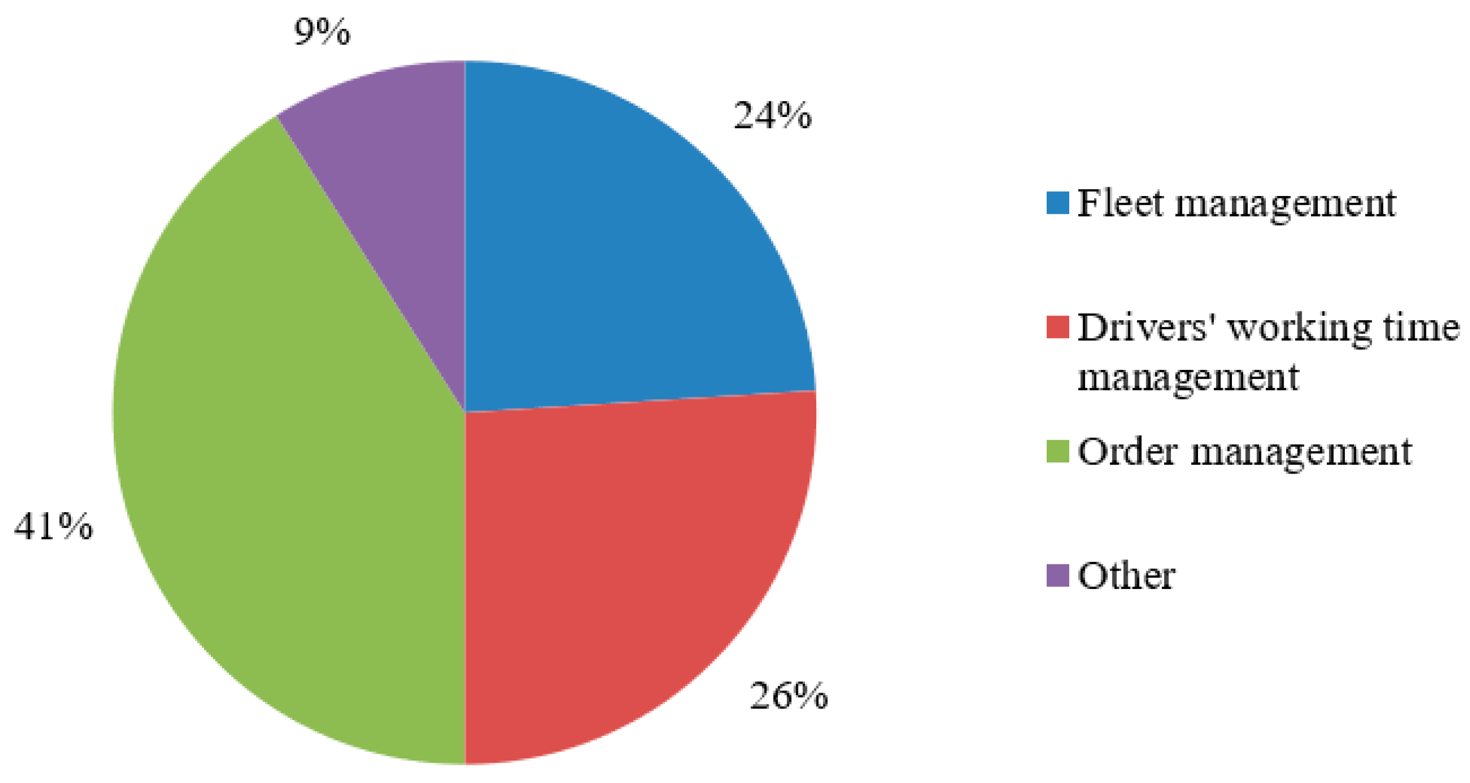 Energies 13 04906 g002 Energies 13 04906 g002
