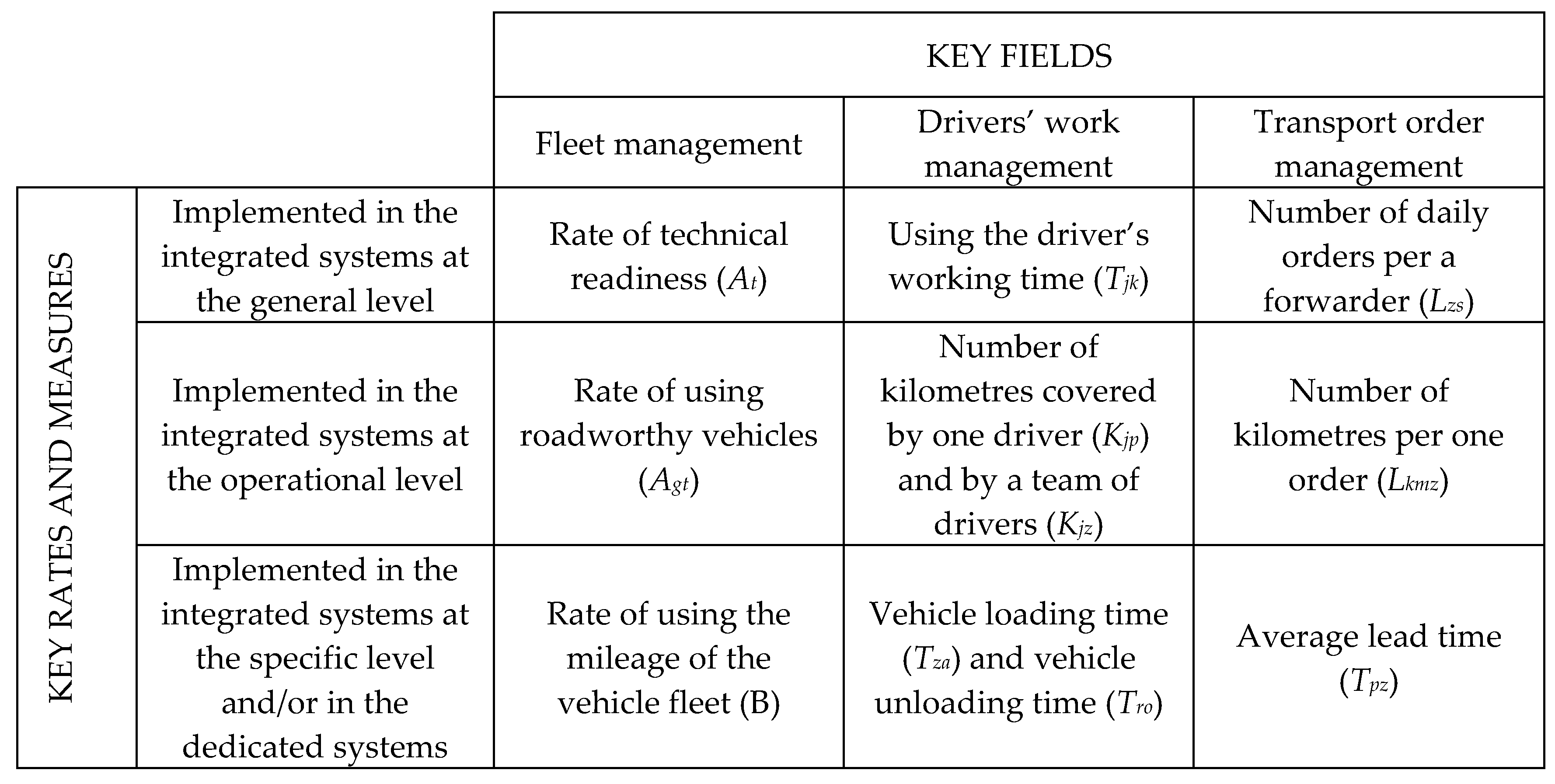 Energies 13 04906 g003 Energies 13 04906 g003
