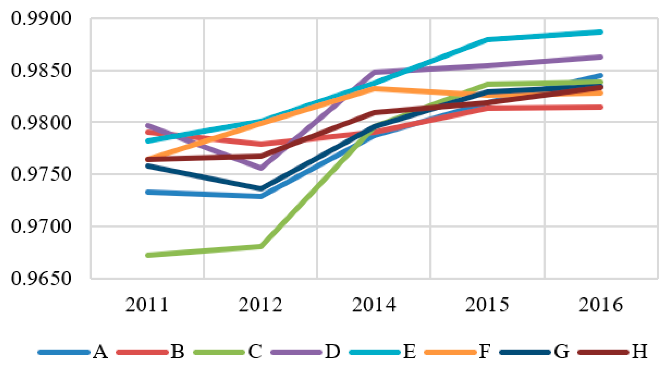 Energies 13 04906 g004 Energies 13 04906 g004