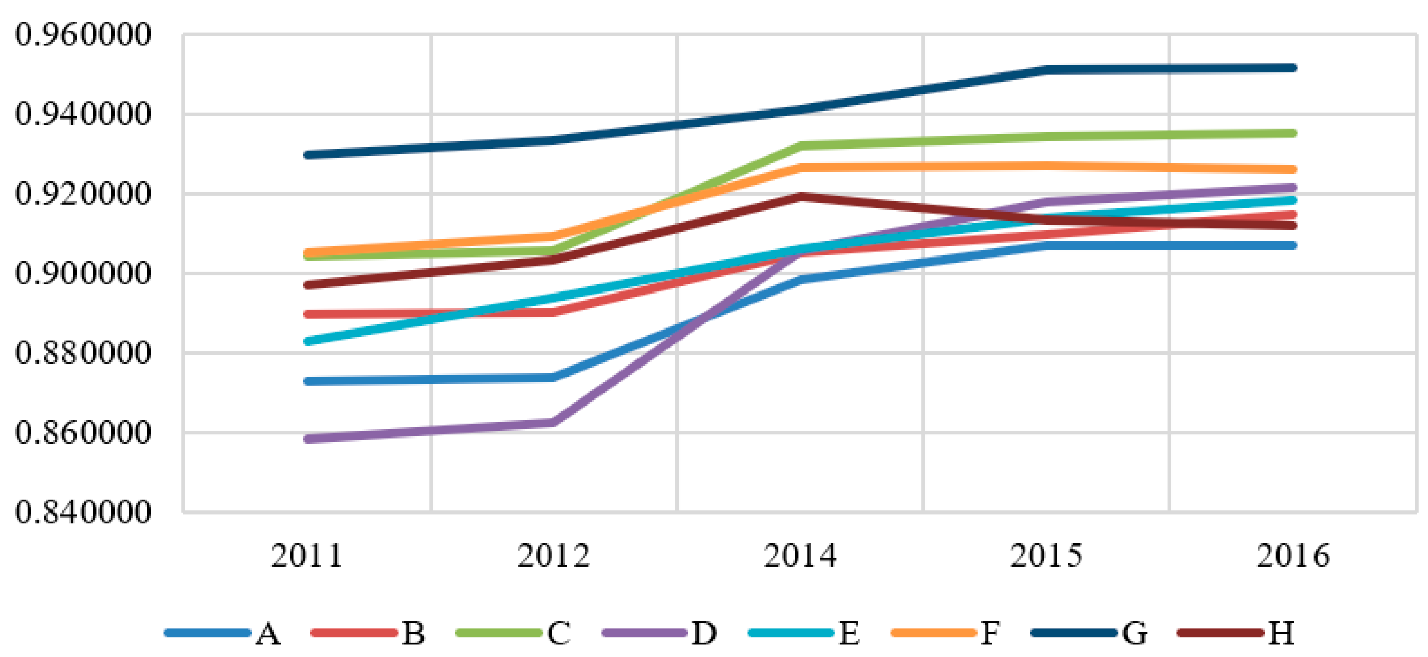 Energies 13 04906 g006 Energies 13 04906 g006