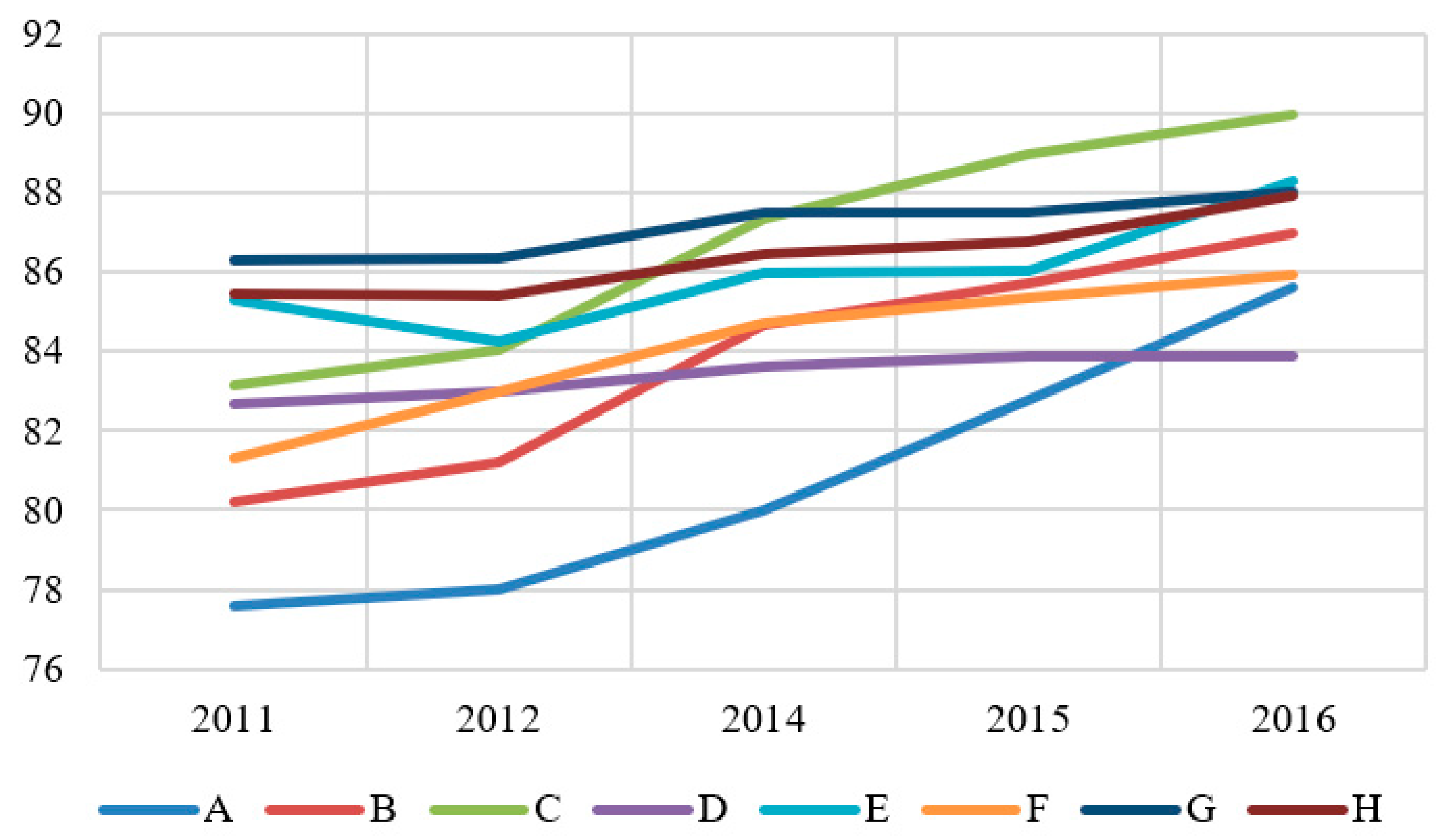Energies 13 04906 g007 Energies 13 04906 g007