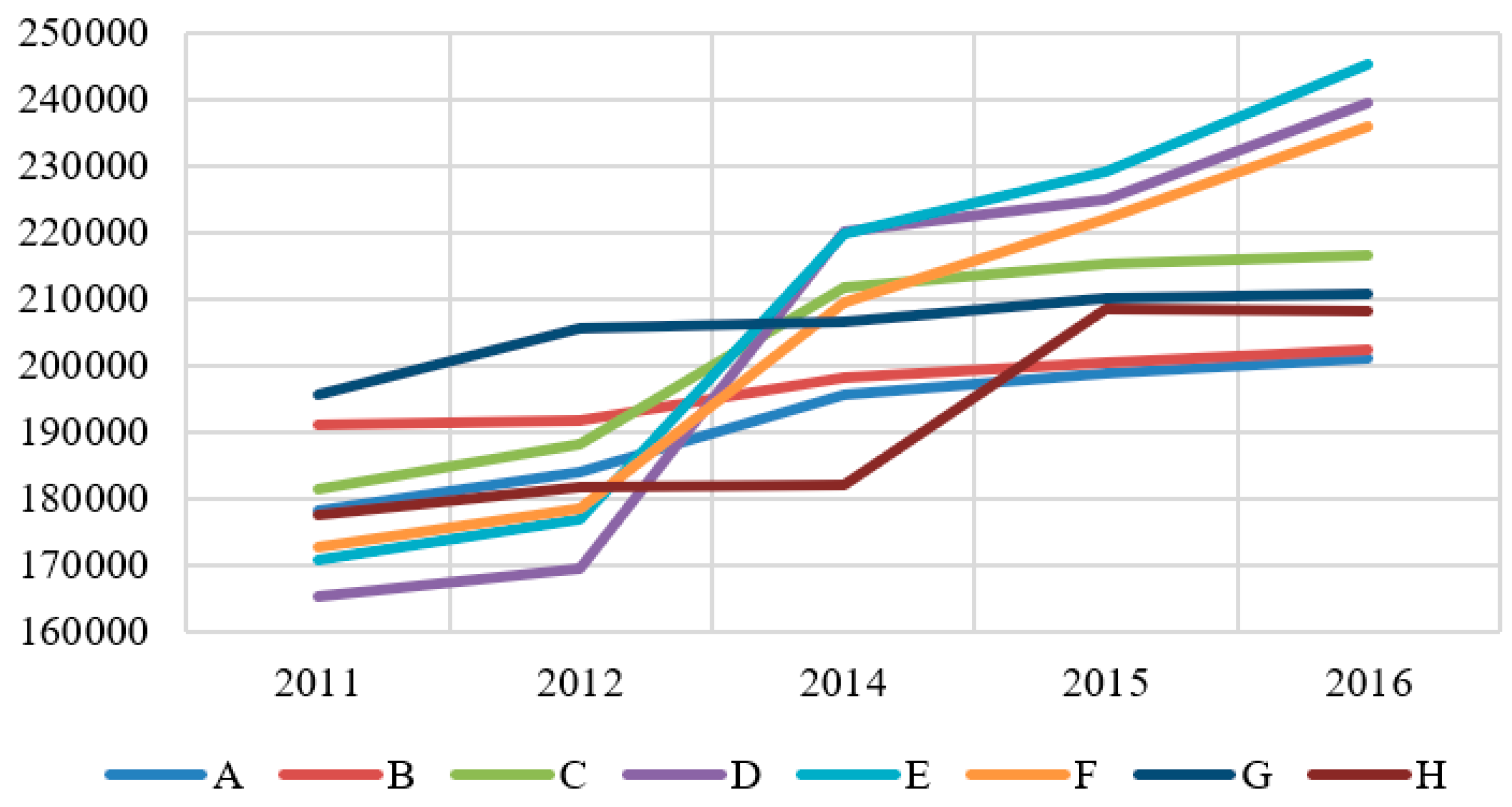 Energies 13 04906 g008 Energies 13 04906 g008
