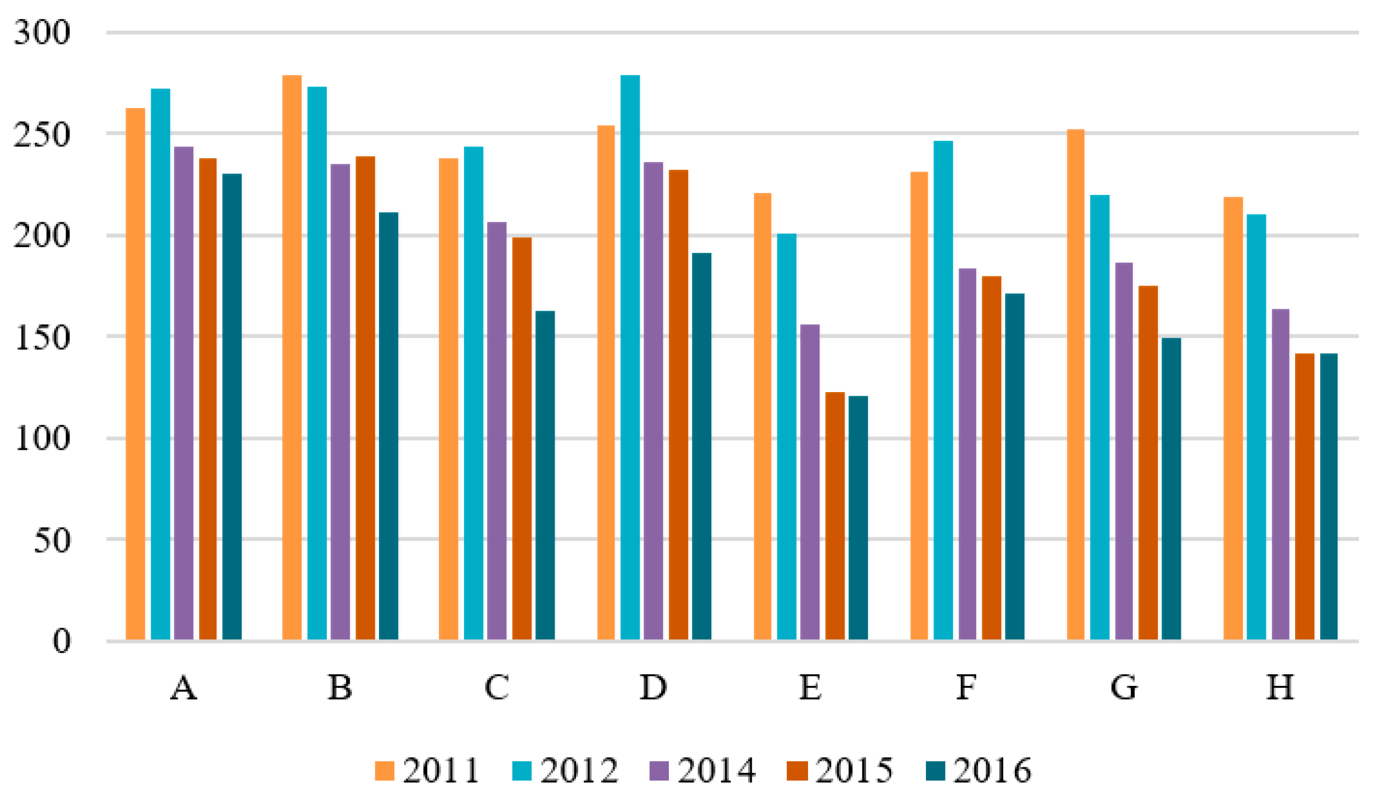 Energies 13 04906 g009 Energies 13 04906 g009