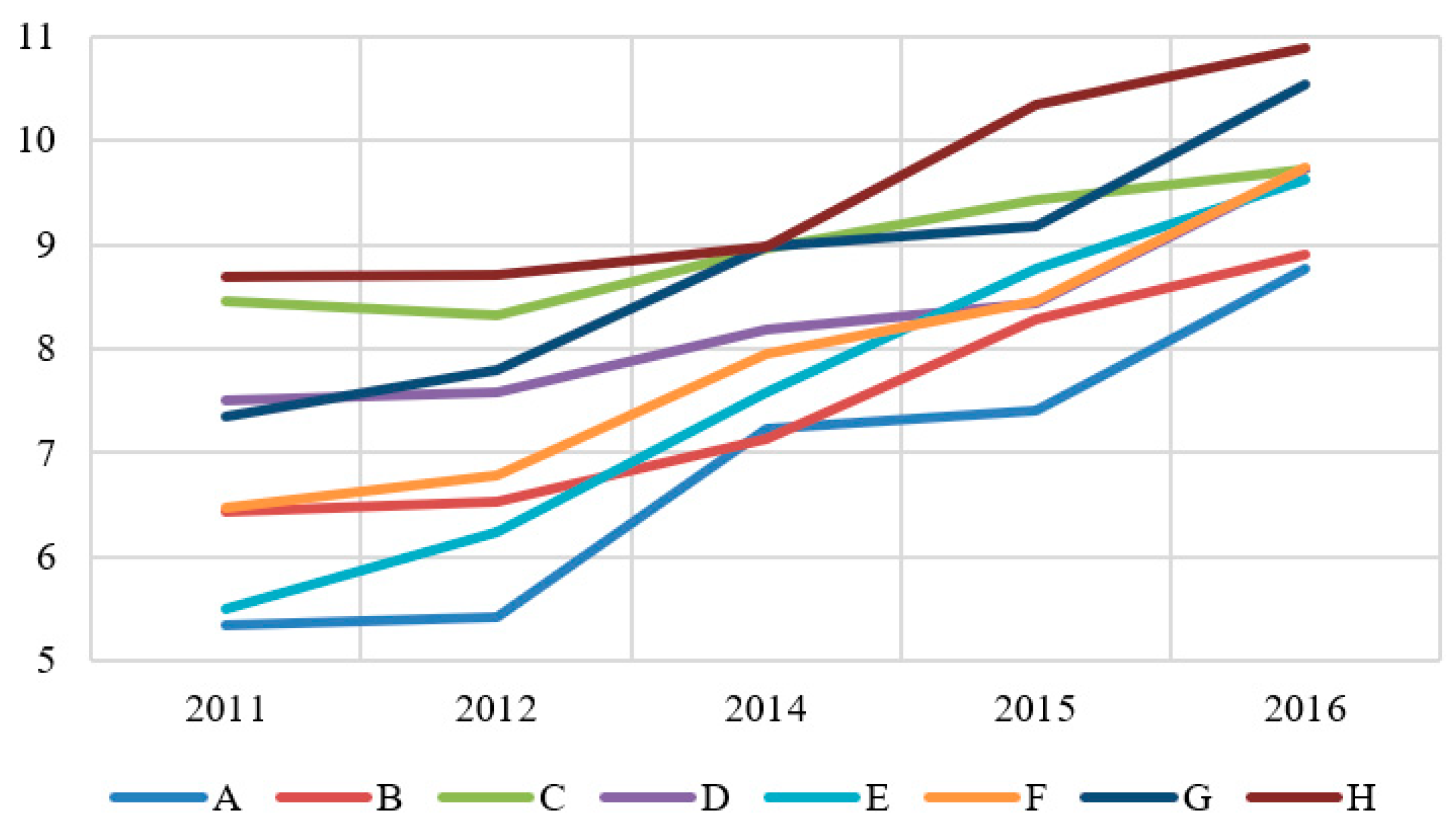 Energies 13 04906 g011 Energies 13 04906 g011