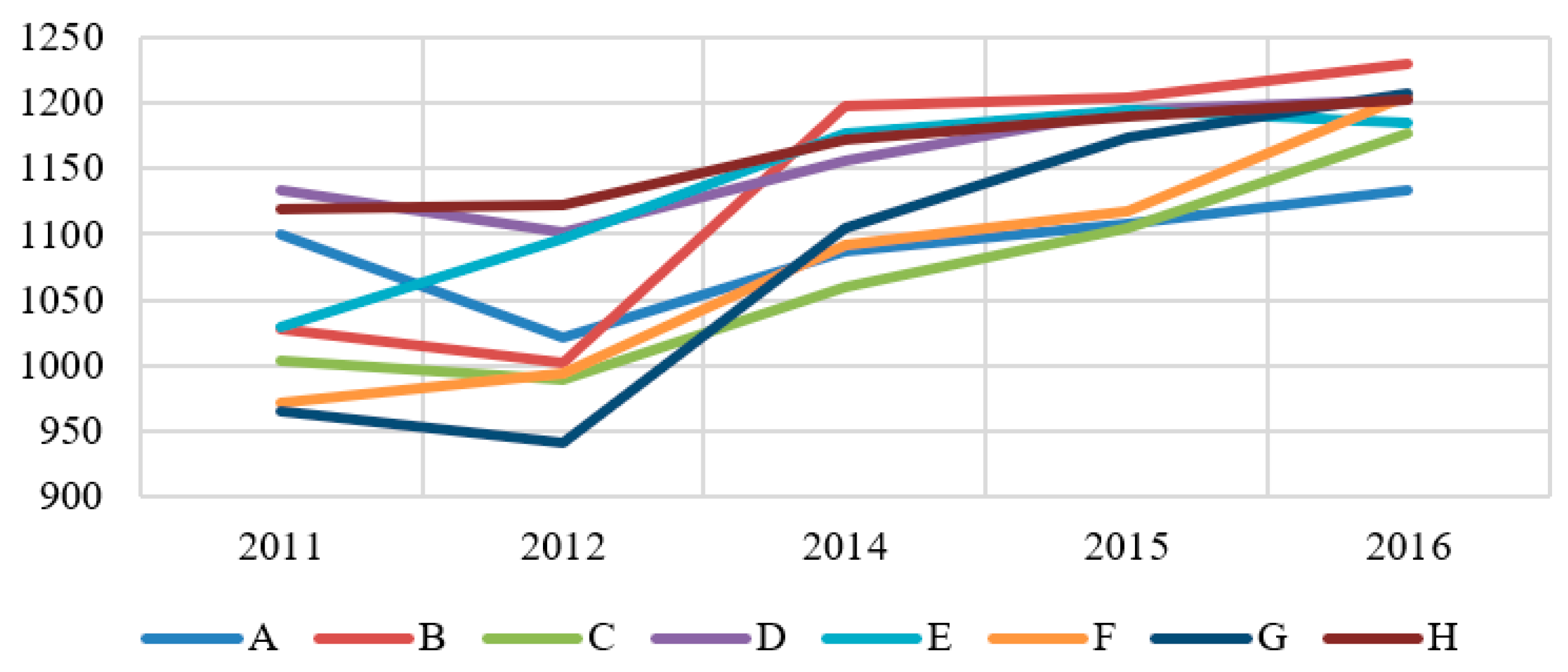 Energies 13 04906 g012 Energies 13 04906 g012