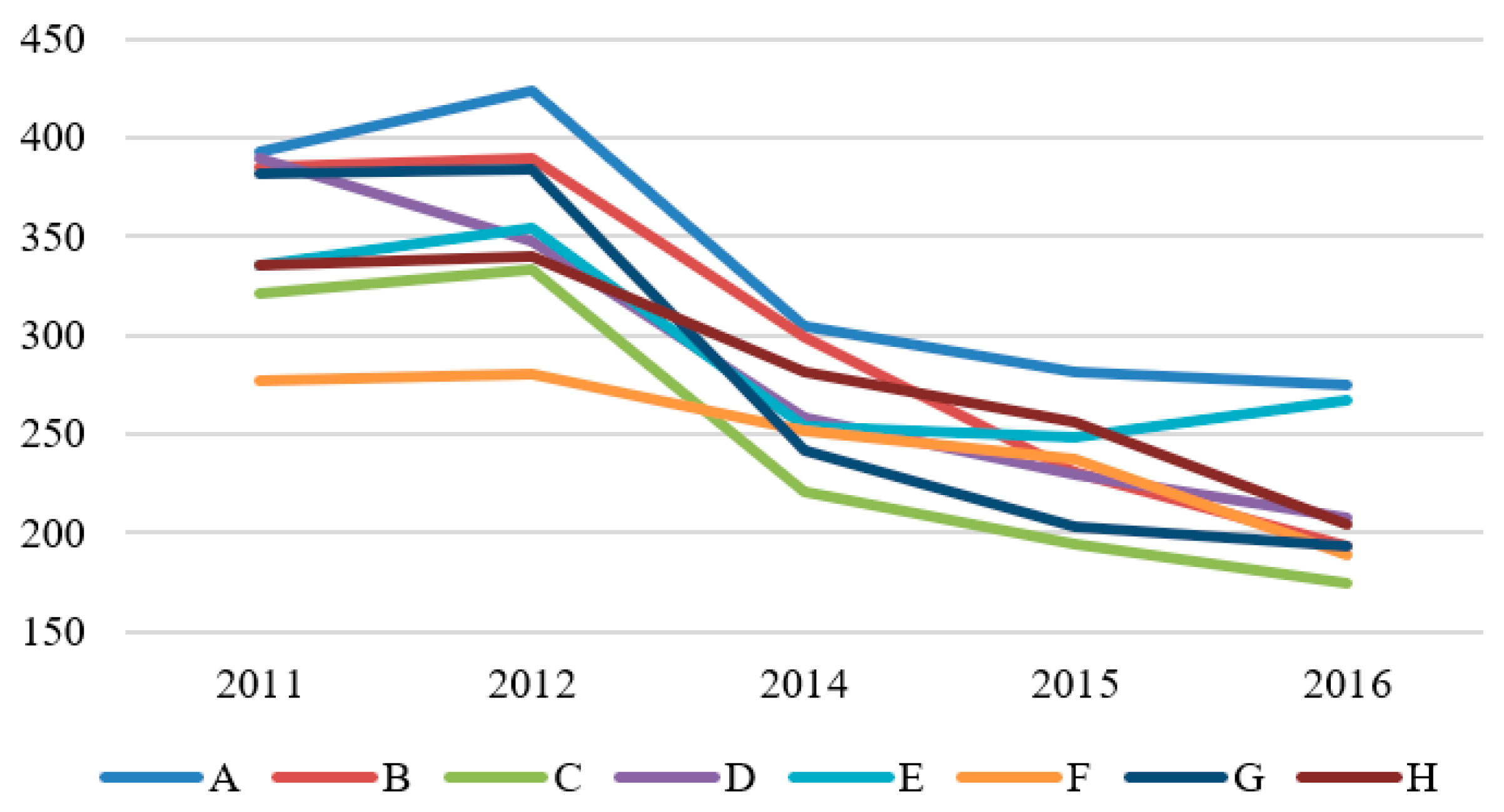 Energies 13 04906 g013 Energies 13 04906 g013