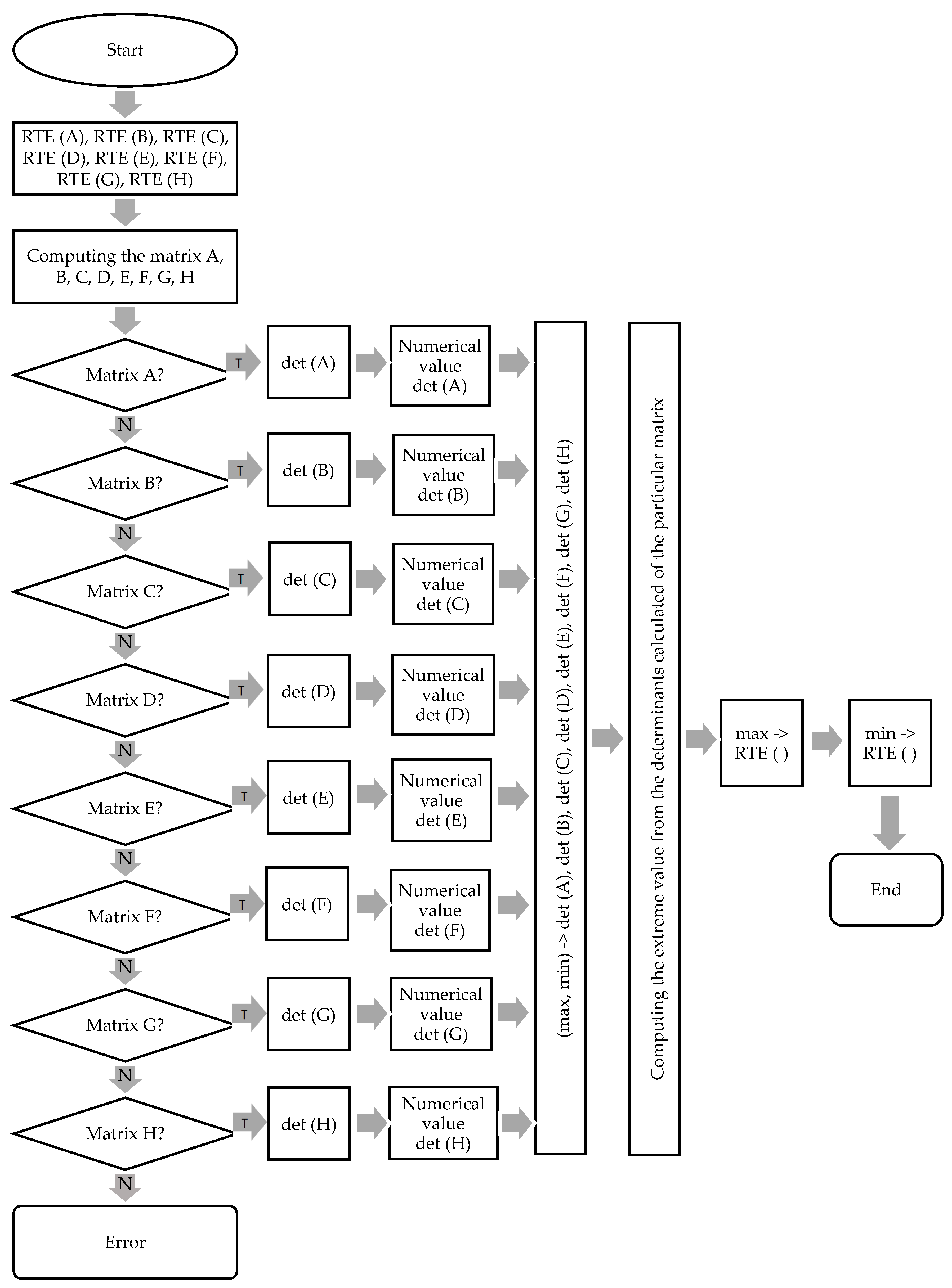 Energies 13 04906 g014 Energies 13 04906 g014