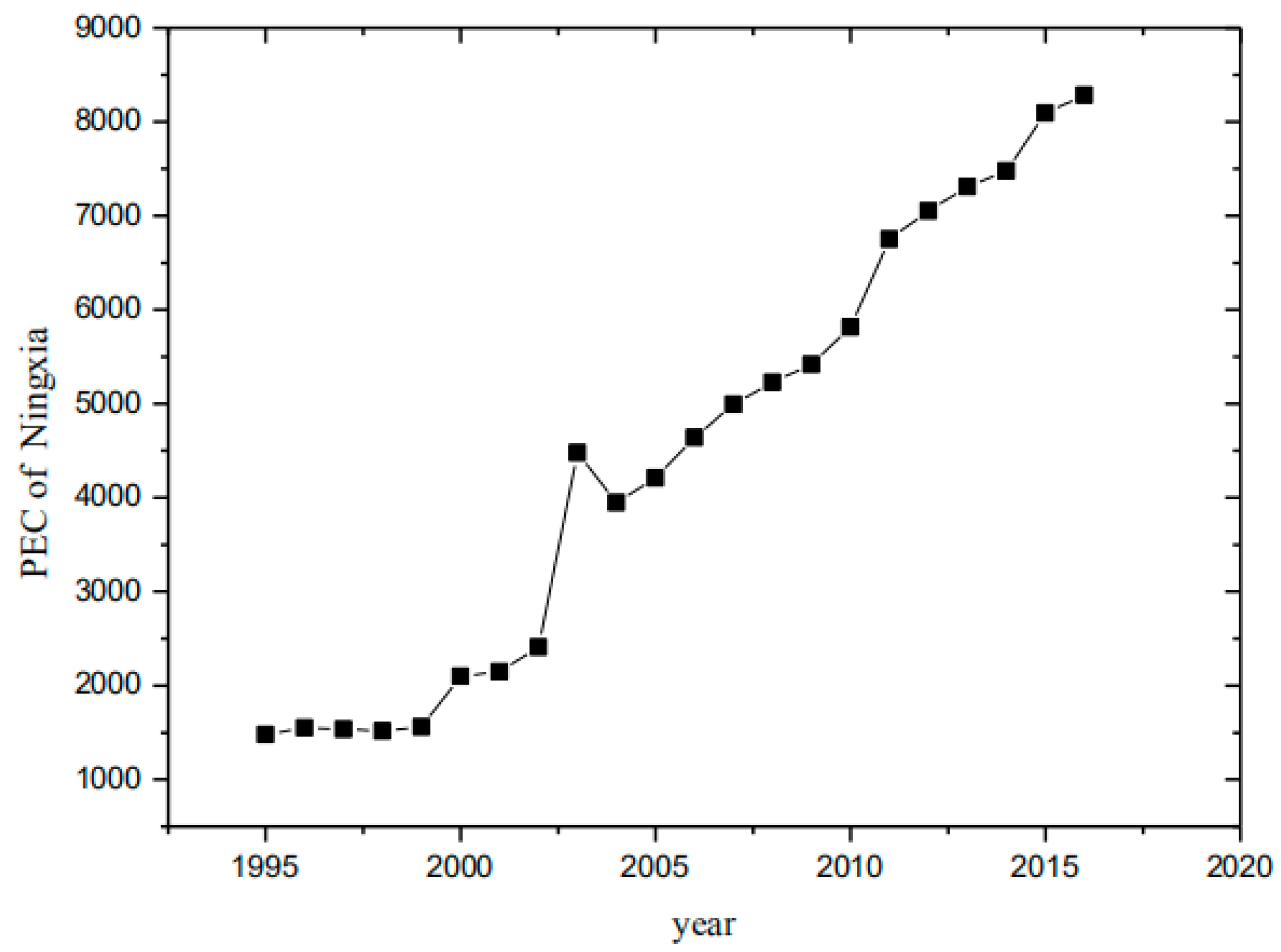 Energies 13 04909 g001 Energies 13 04909 g001