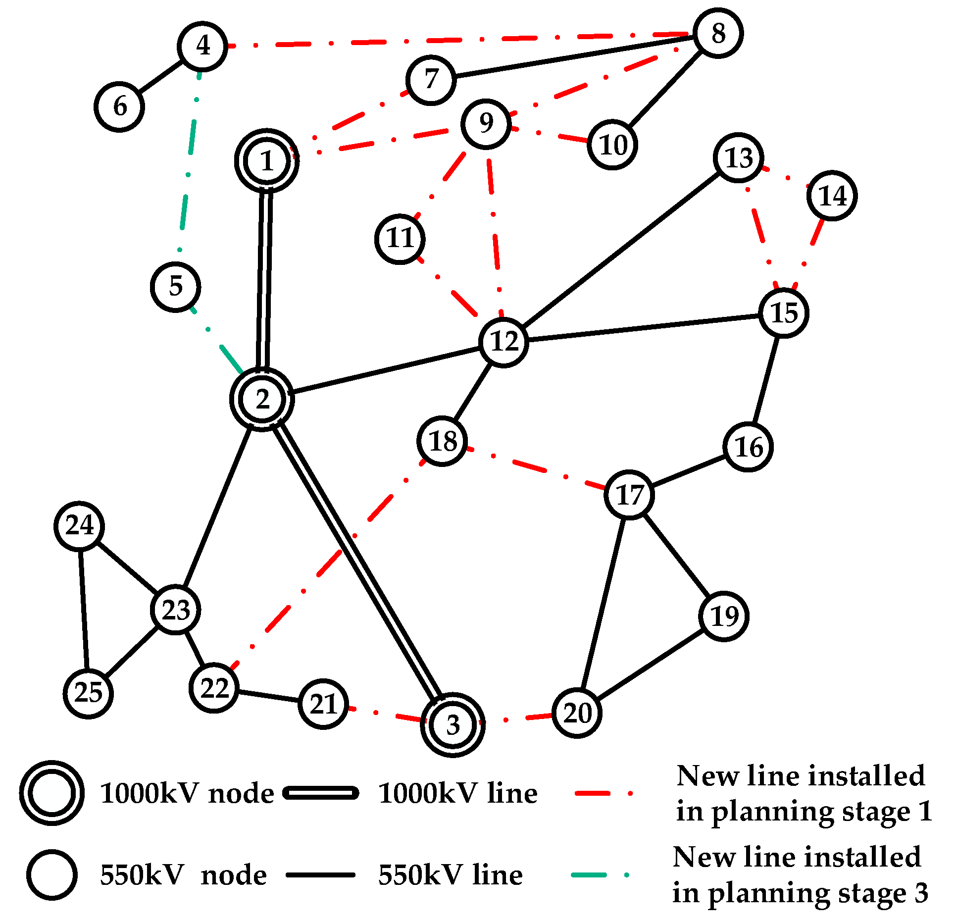Energies 13 04910 g005