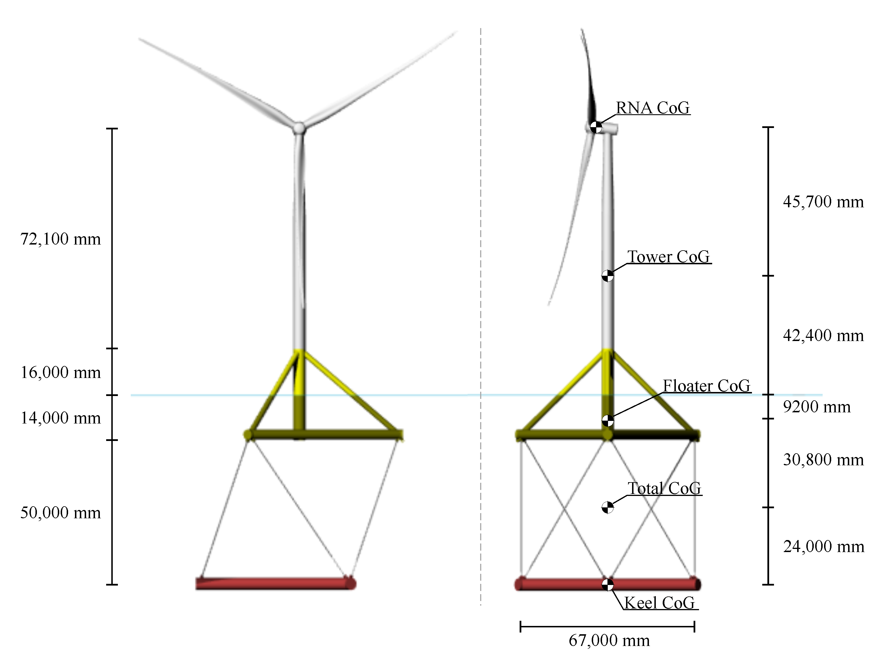 Energies 13 04911 g003 550