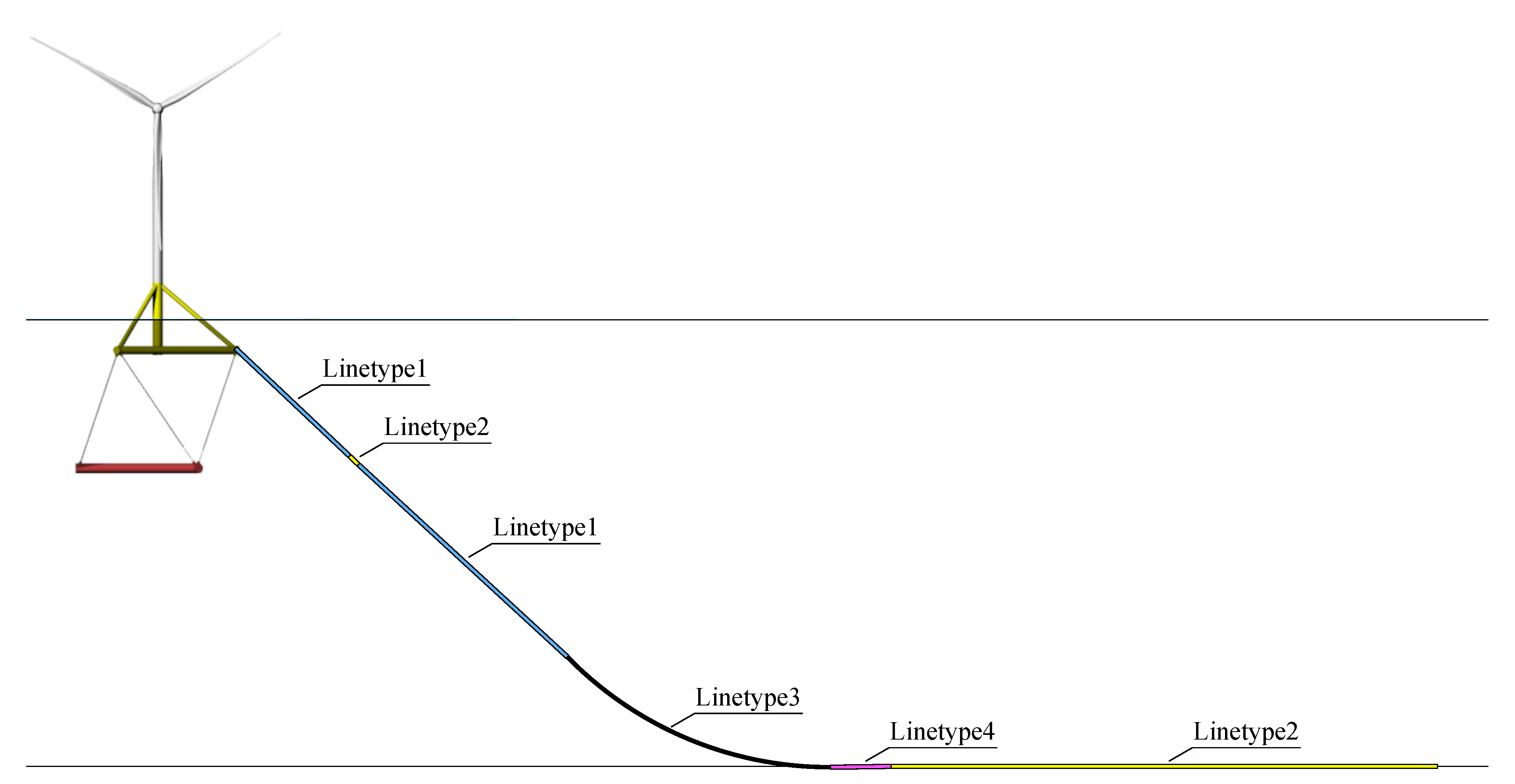 Energies 13 04911 g006 550