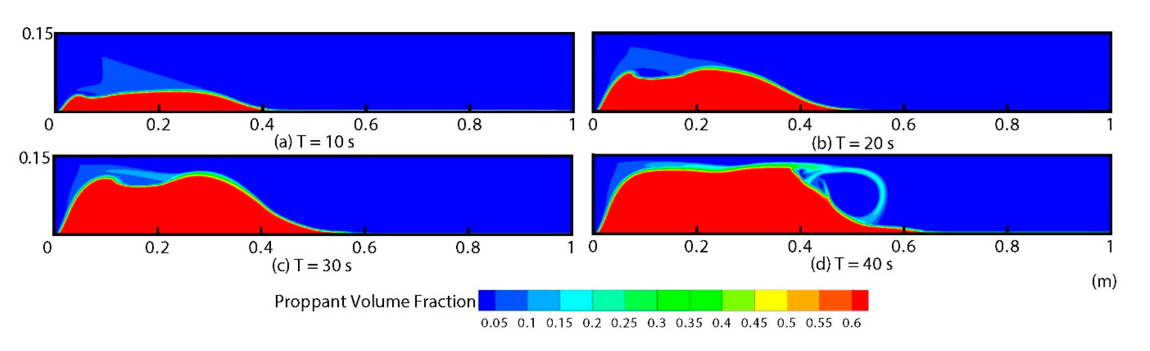 Energies 13 04912 g002
