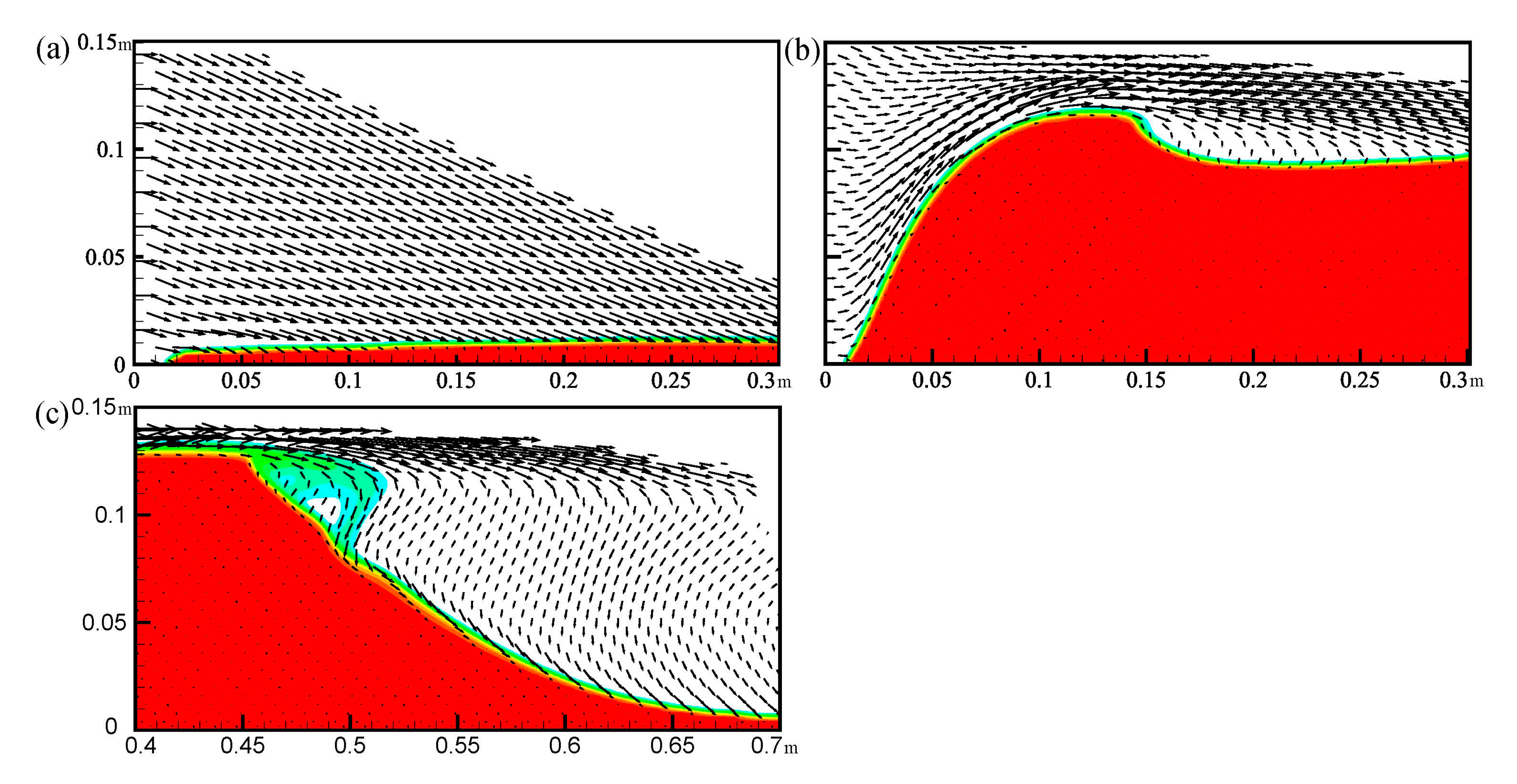 Energies 13 04912 g003