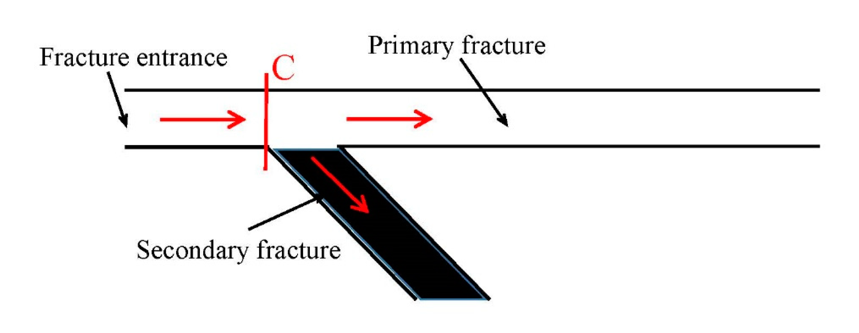 Energies 13 04912 g006