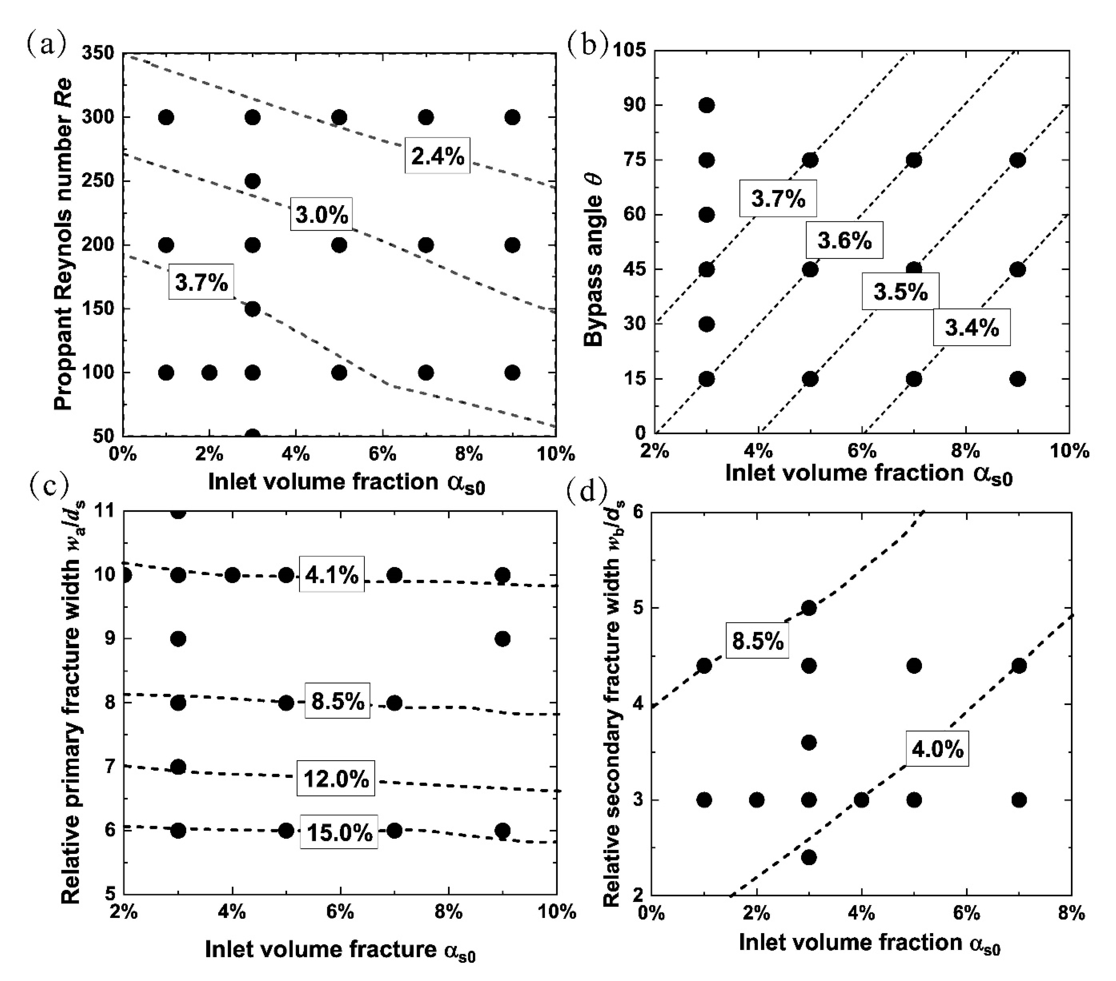 Energies 13 04912 g008