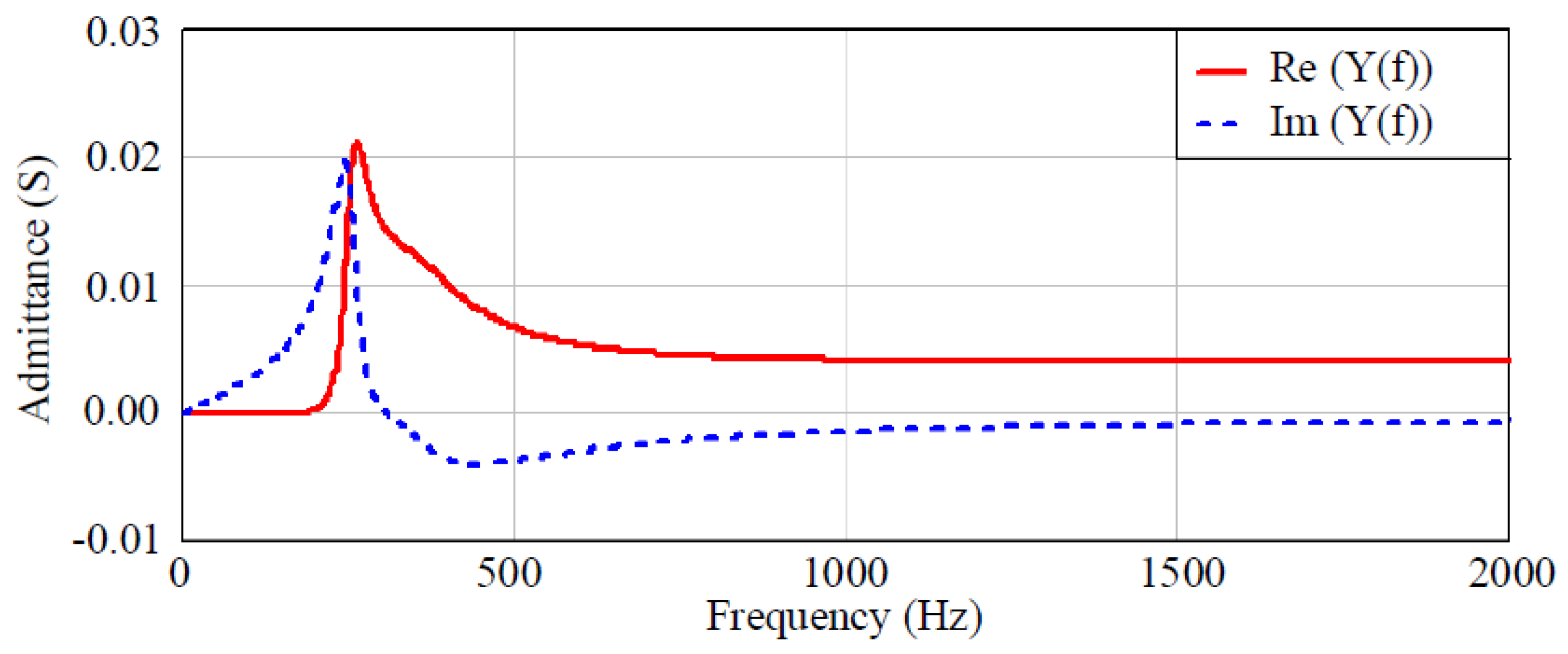 Energies 13 04915 g011