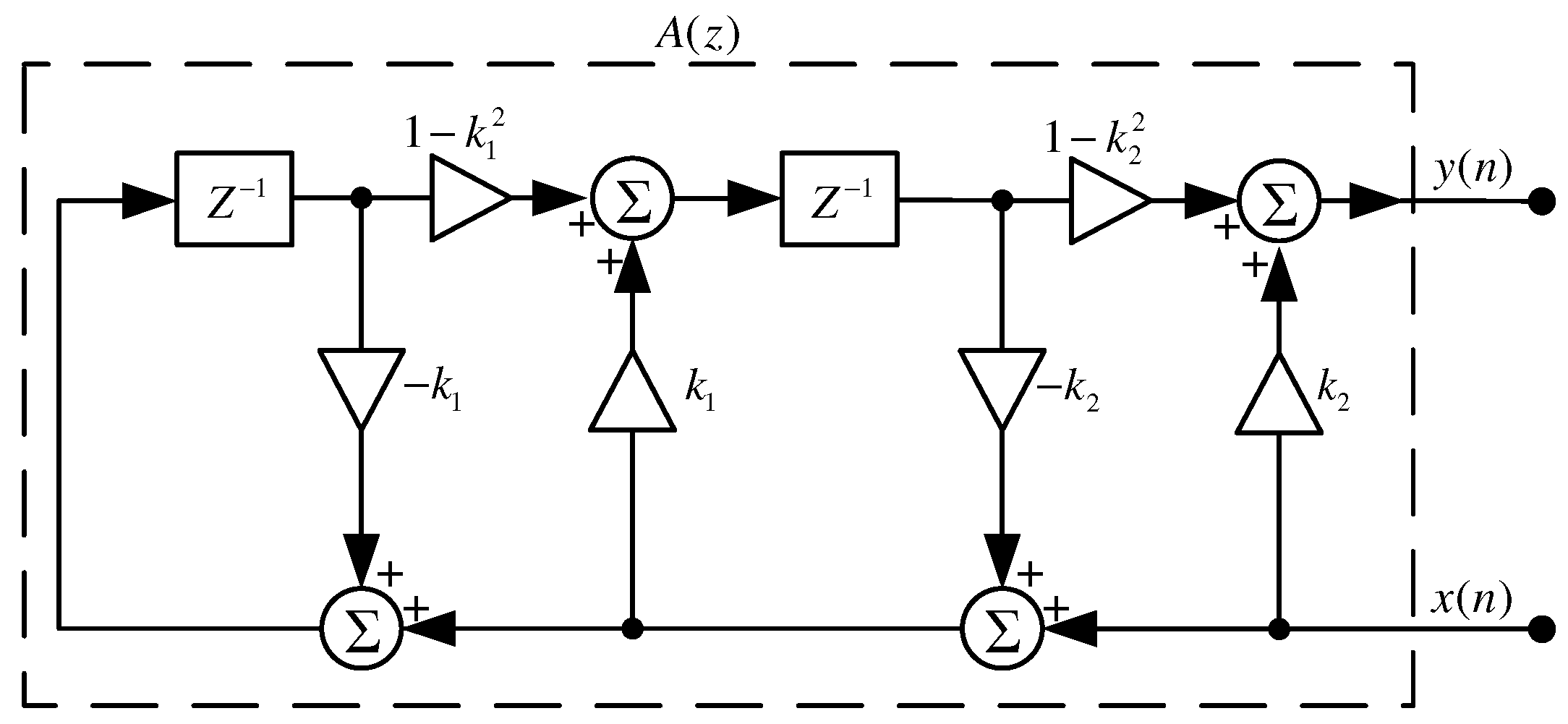 Energies 13 04915 g014