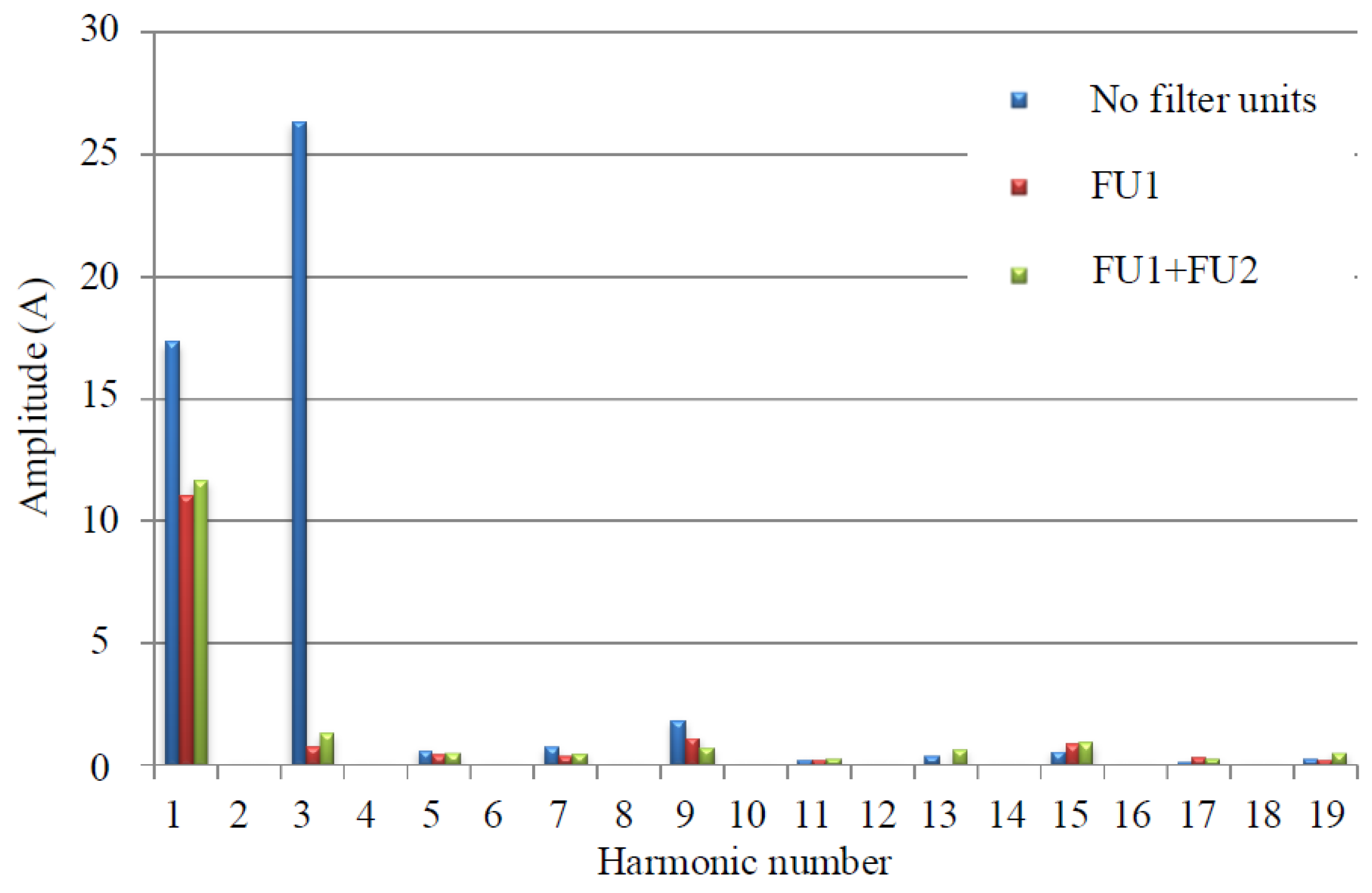 Energies 13 04915 g021