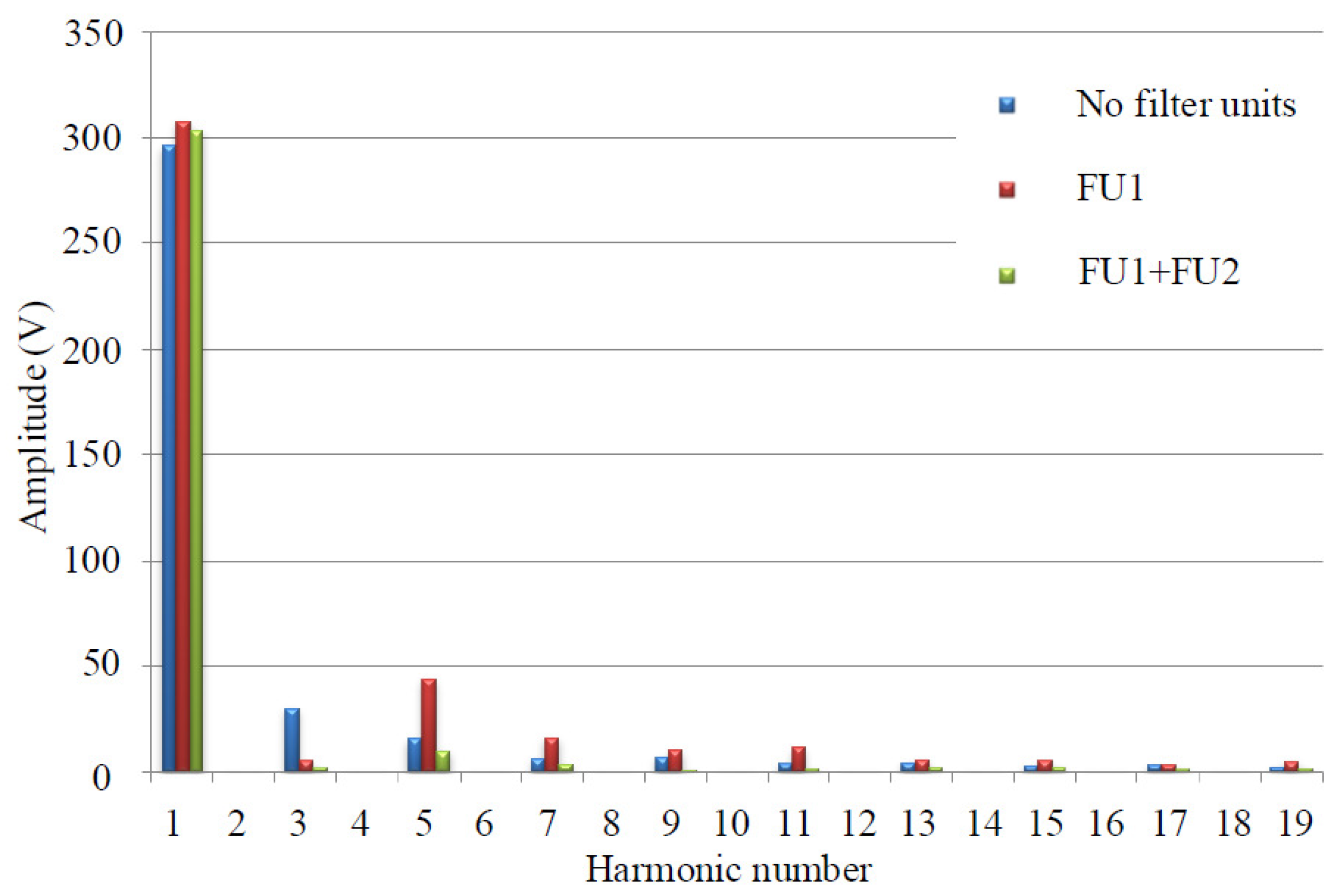Energies 13 04915 g023
