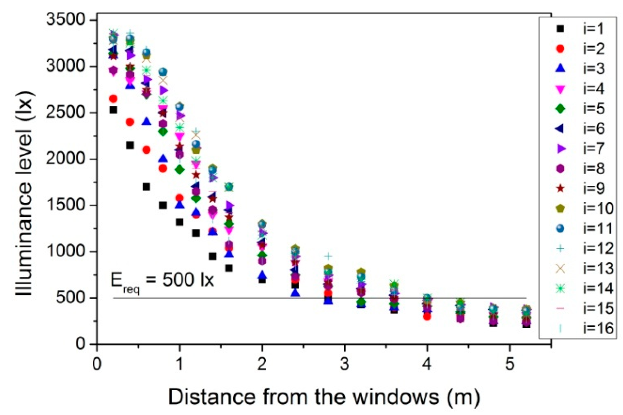 Energies 13 04916 g003