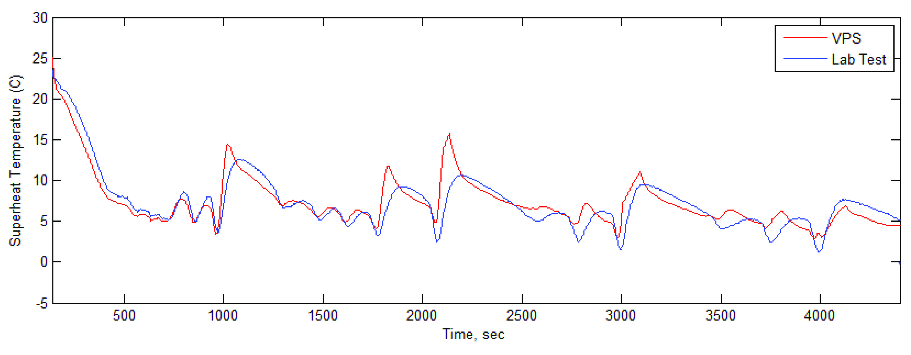Energies 13 04917 g005 Energies 13 04917 g005