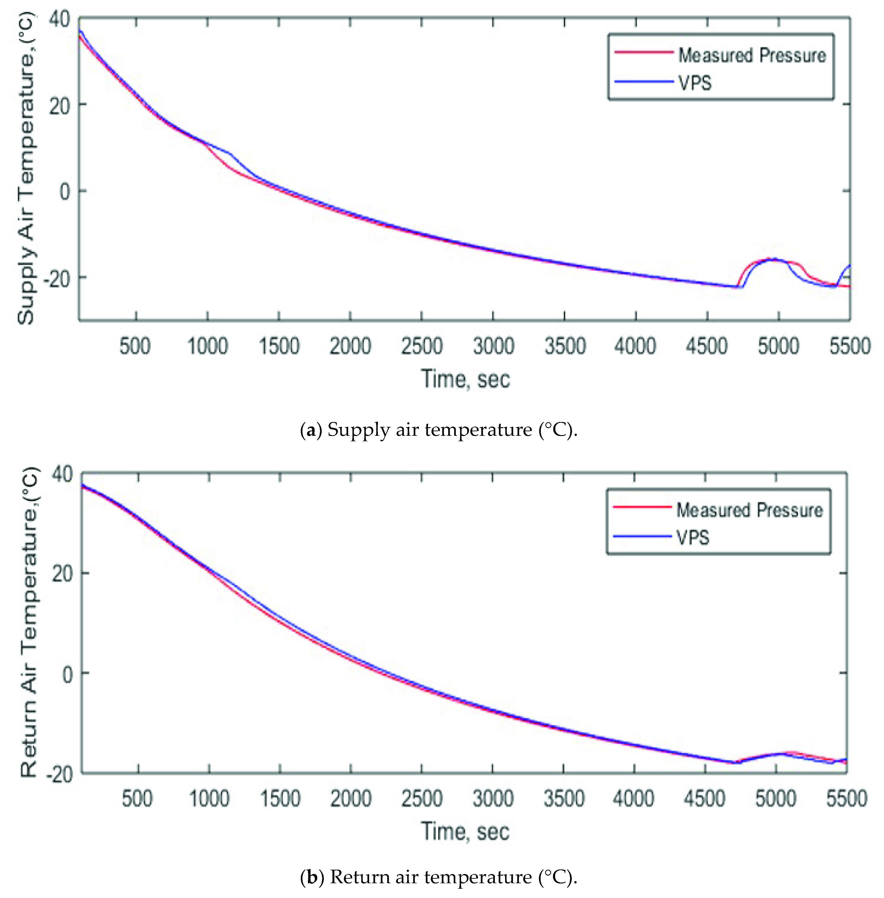 Energies 13 04917 g010a Energies 13 04917 g010a