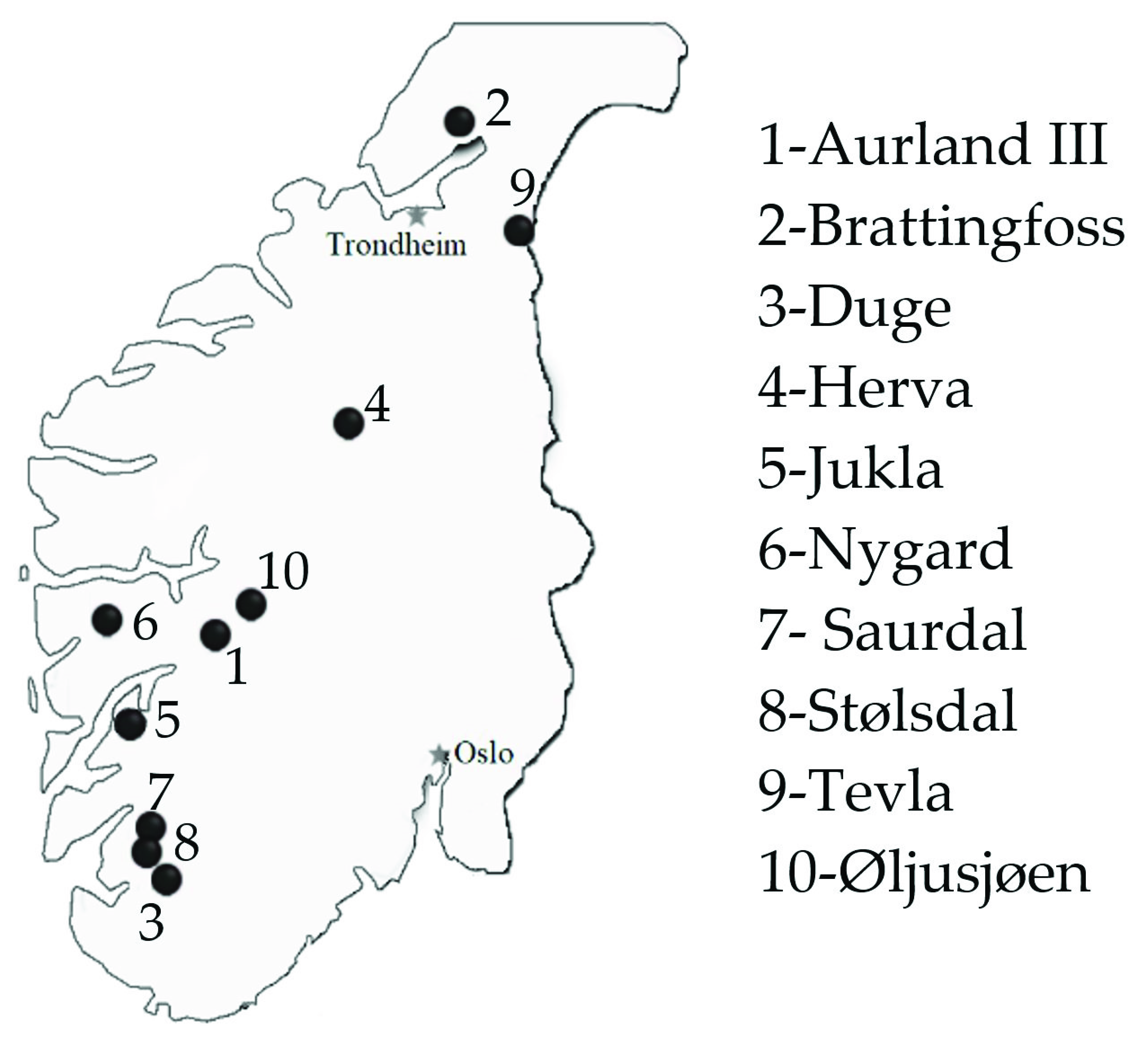 Energies 13 04918 g001