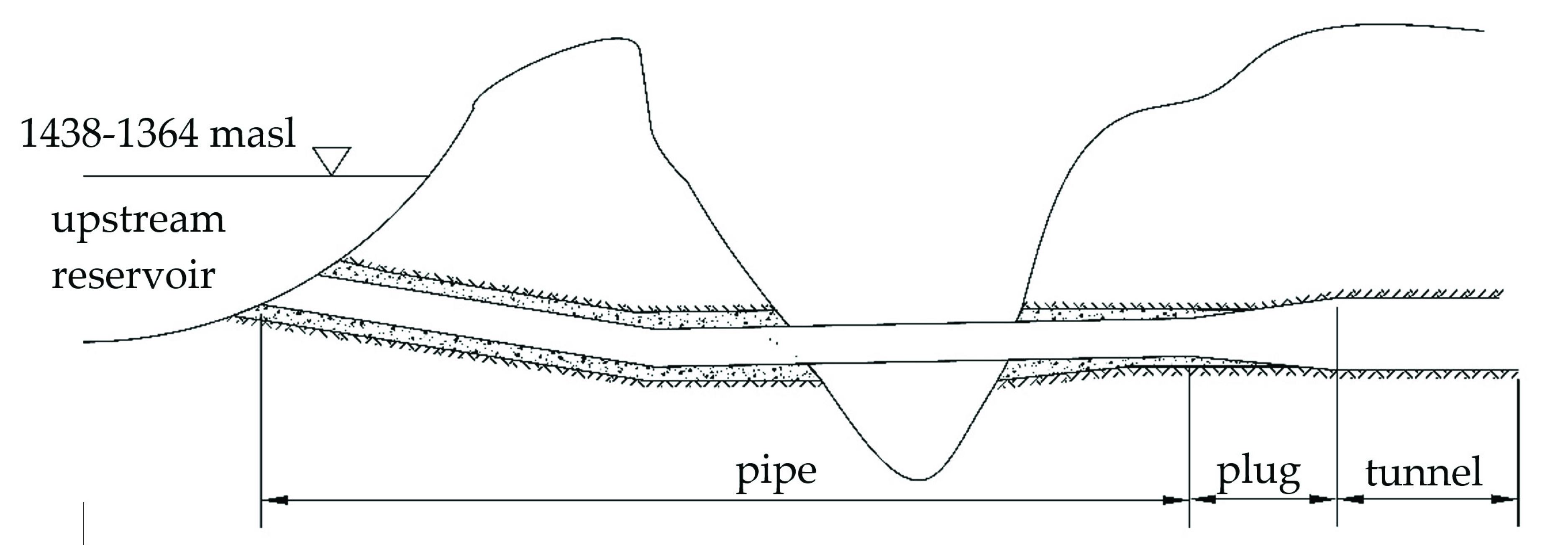 Energies 13 04918 g008