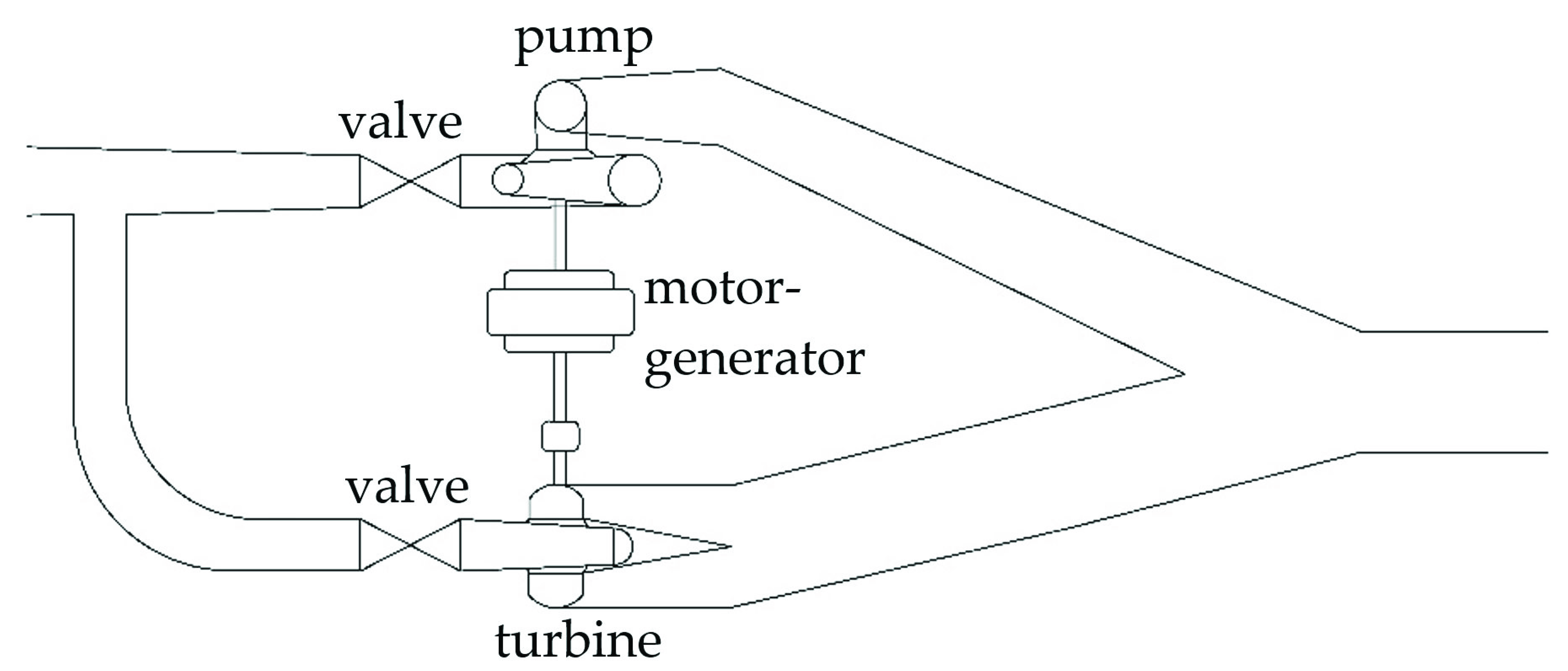 Energies 13 04918 g009