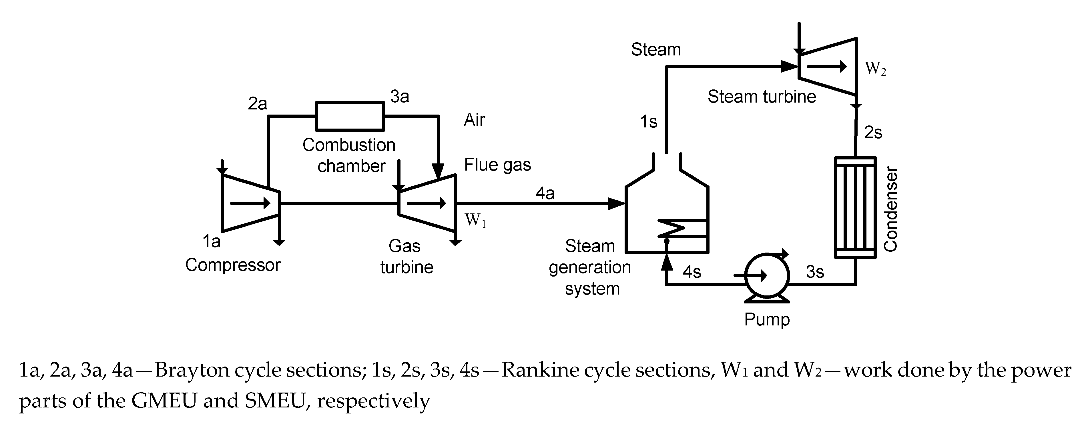 Energies 13 04921 g004