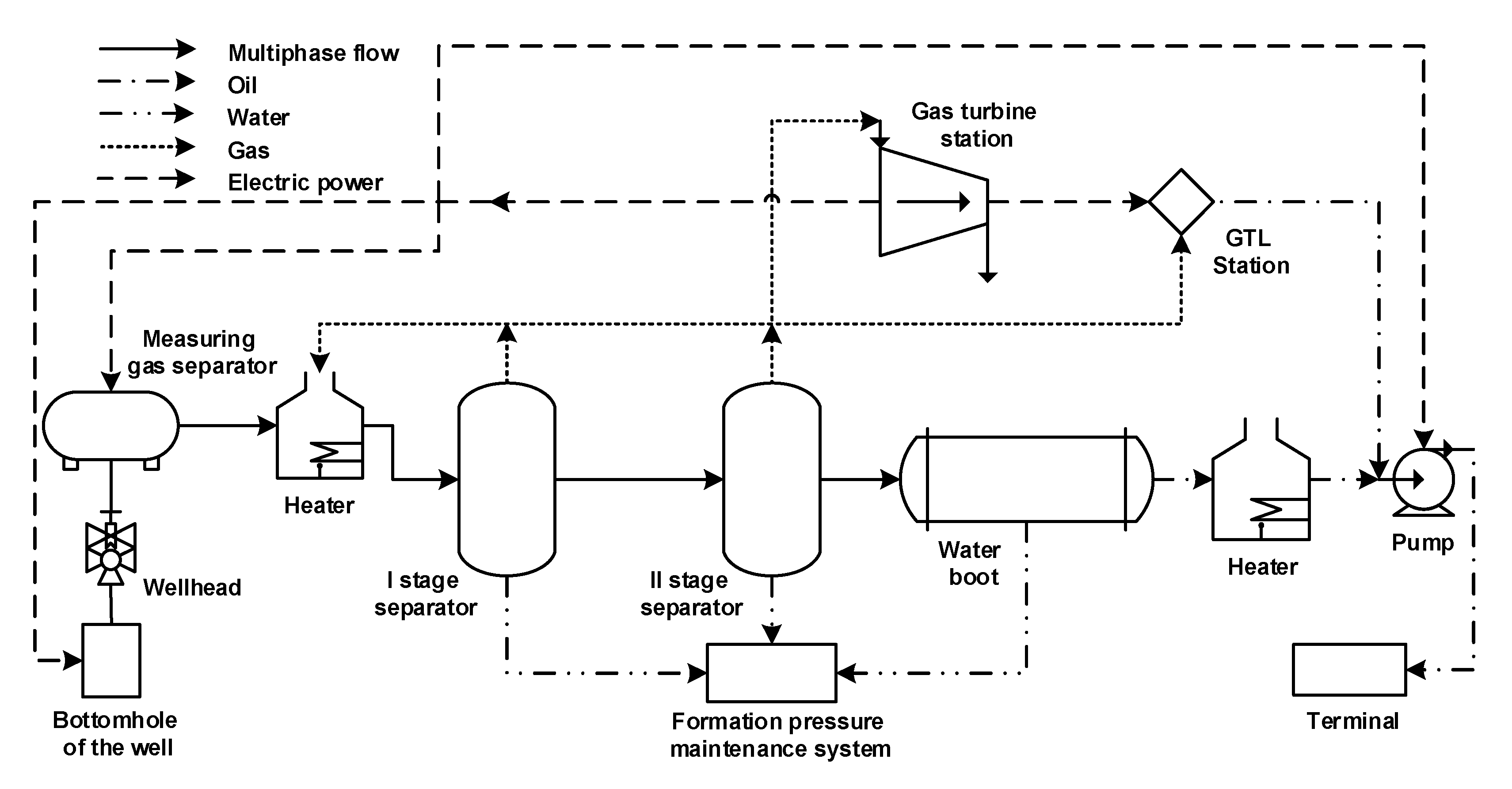 Energies 13 04921 g006
