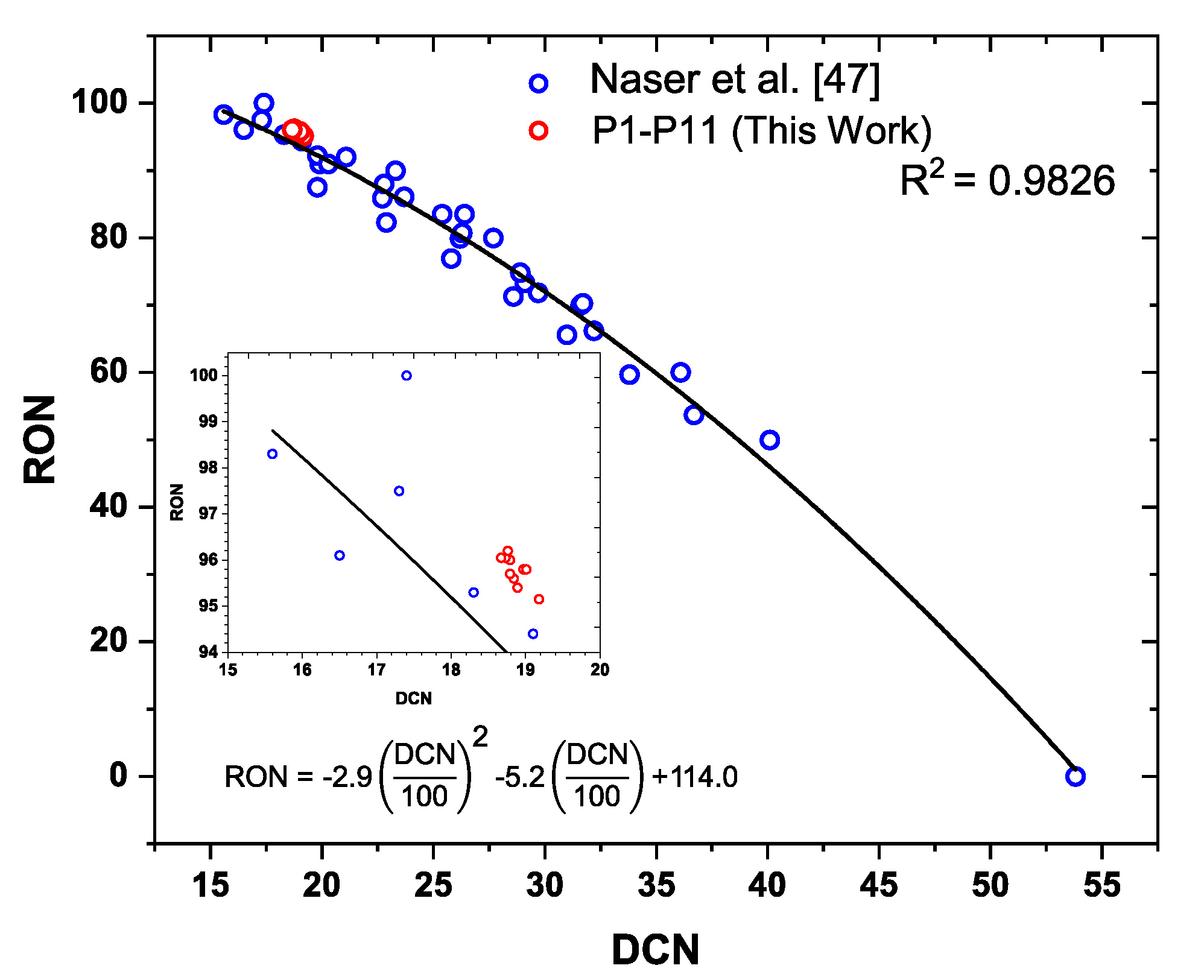 Energies 13 04923 g003 Energies 13 04923 g003