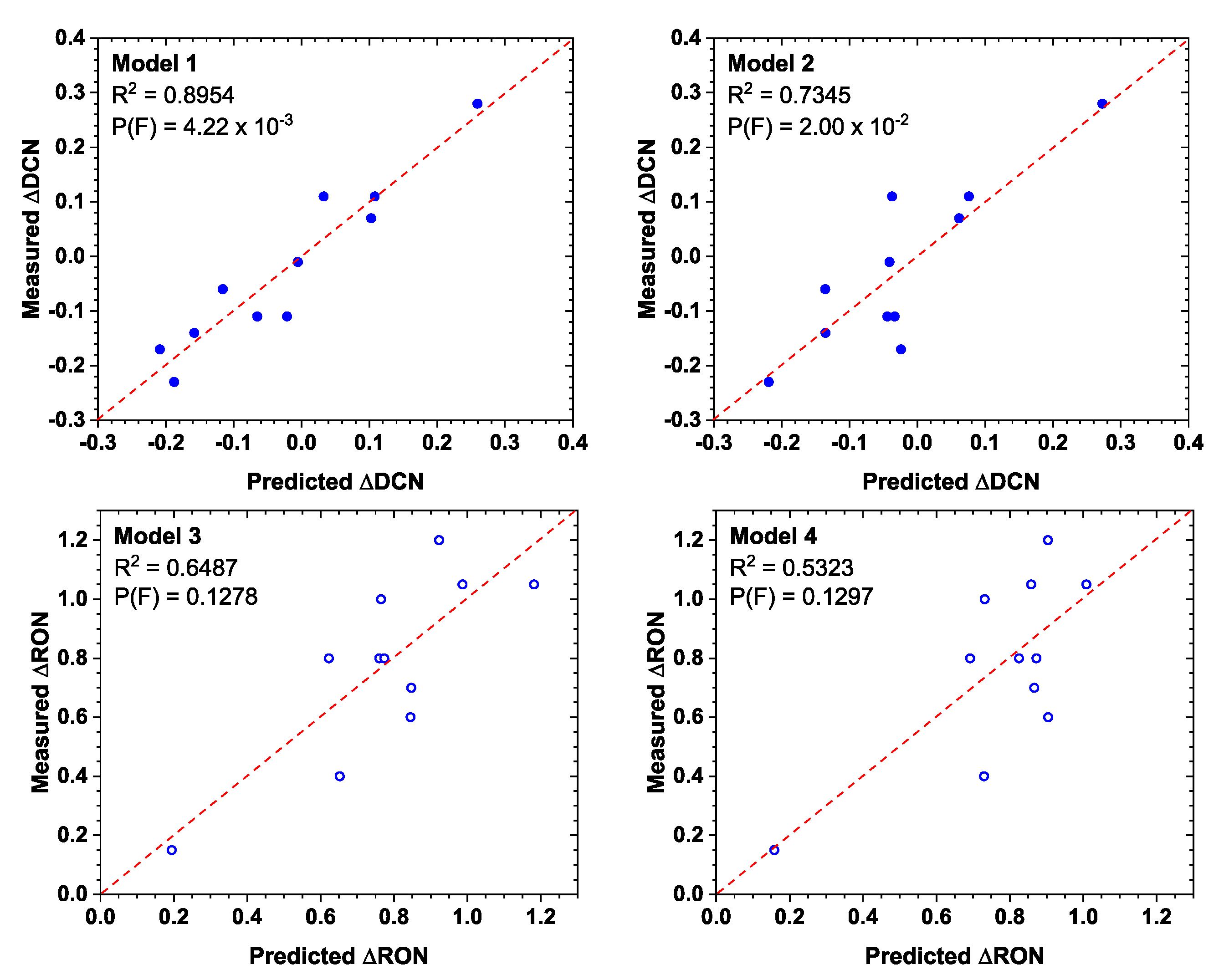 Energies 13 04923 g004