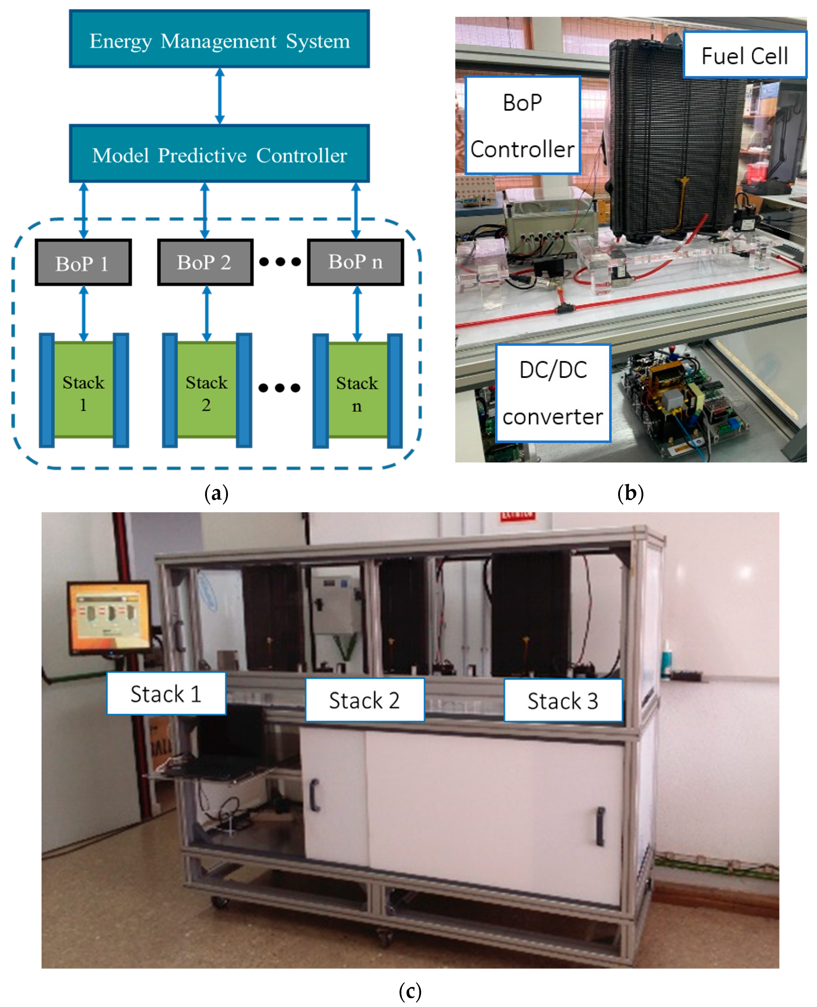 Energies 13 04924 g002