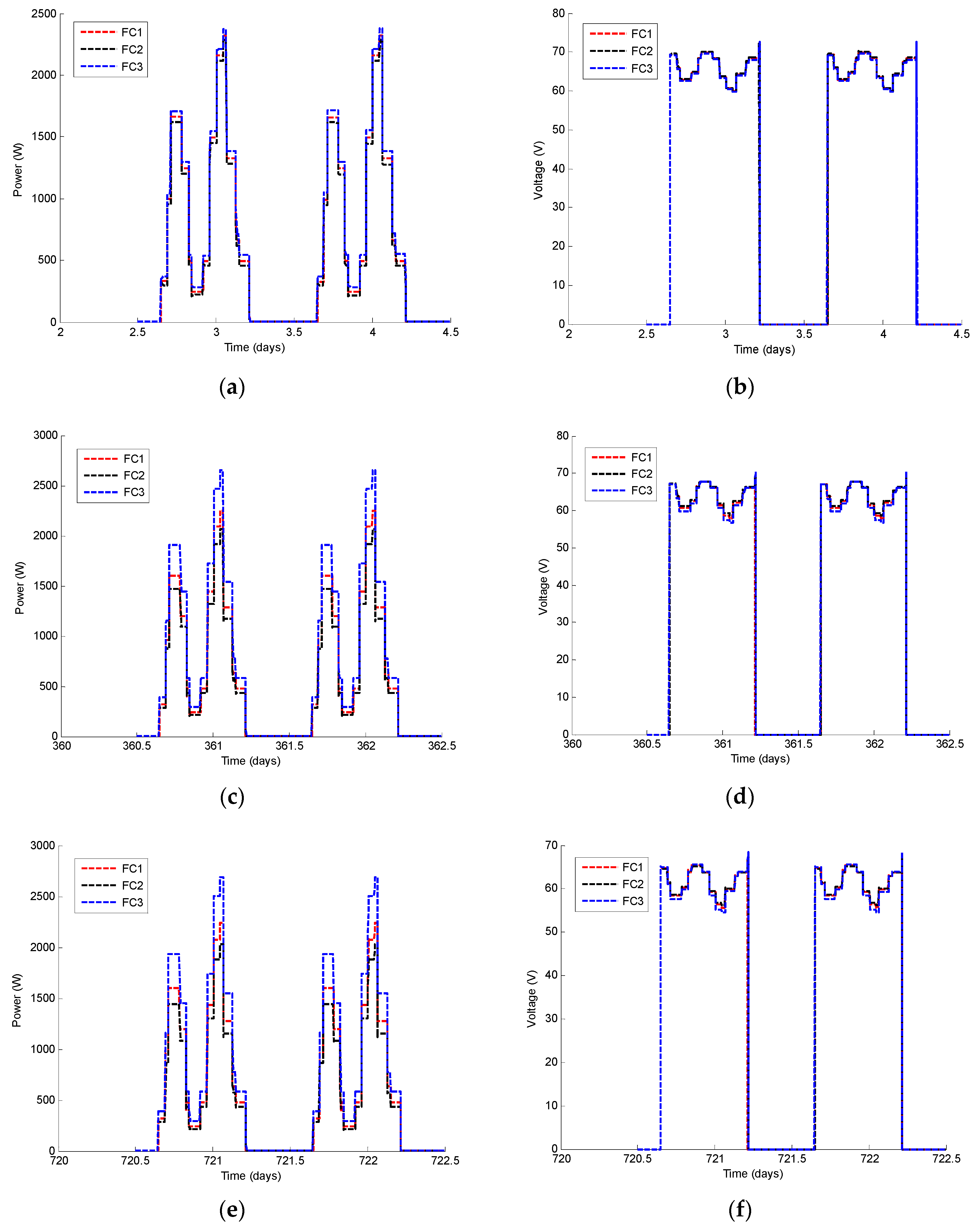 Energies 13 04924 g008a