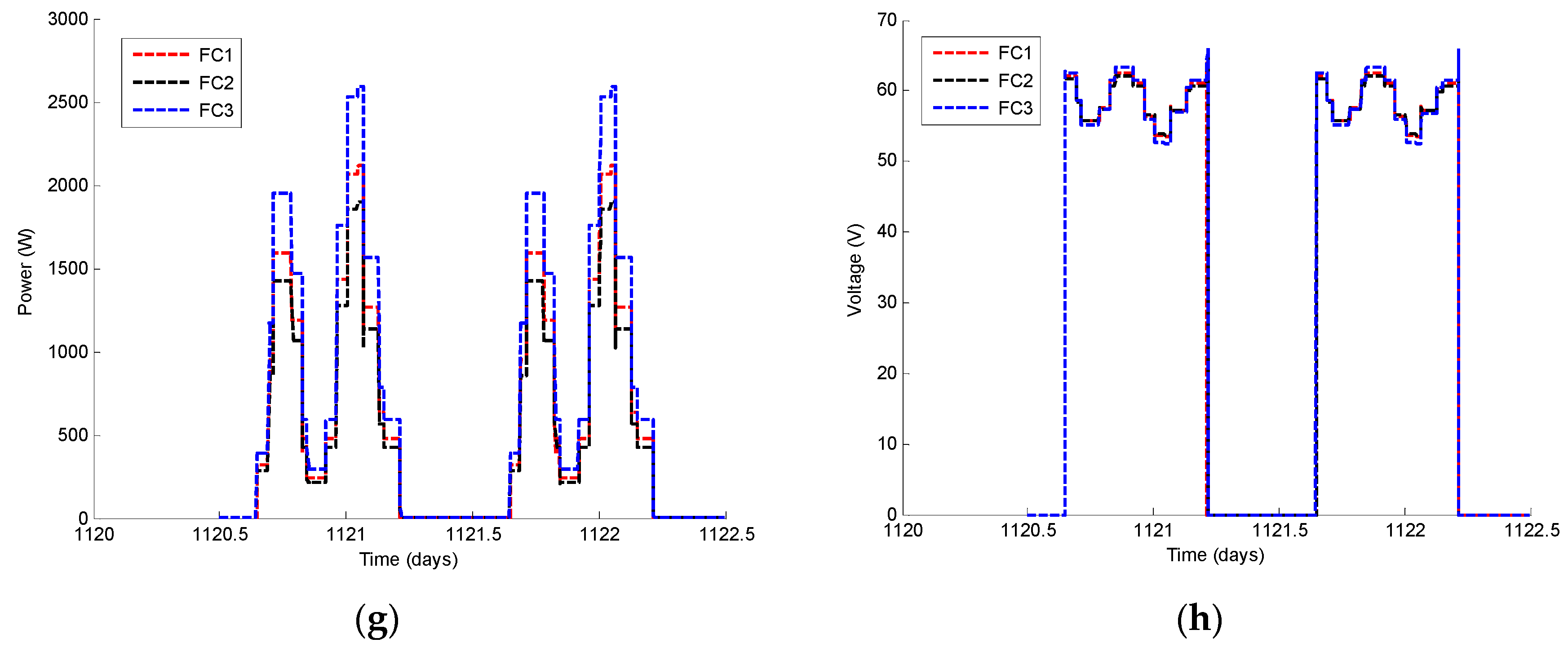 Energies 13 04924 g008b
