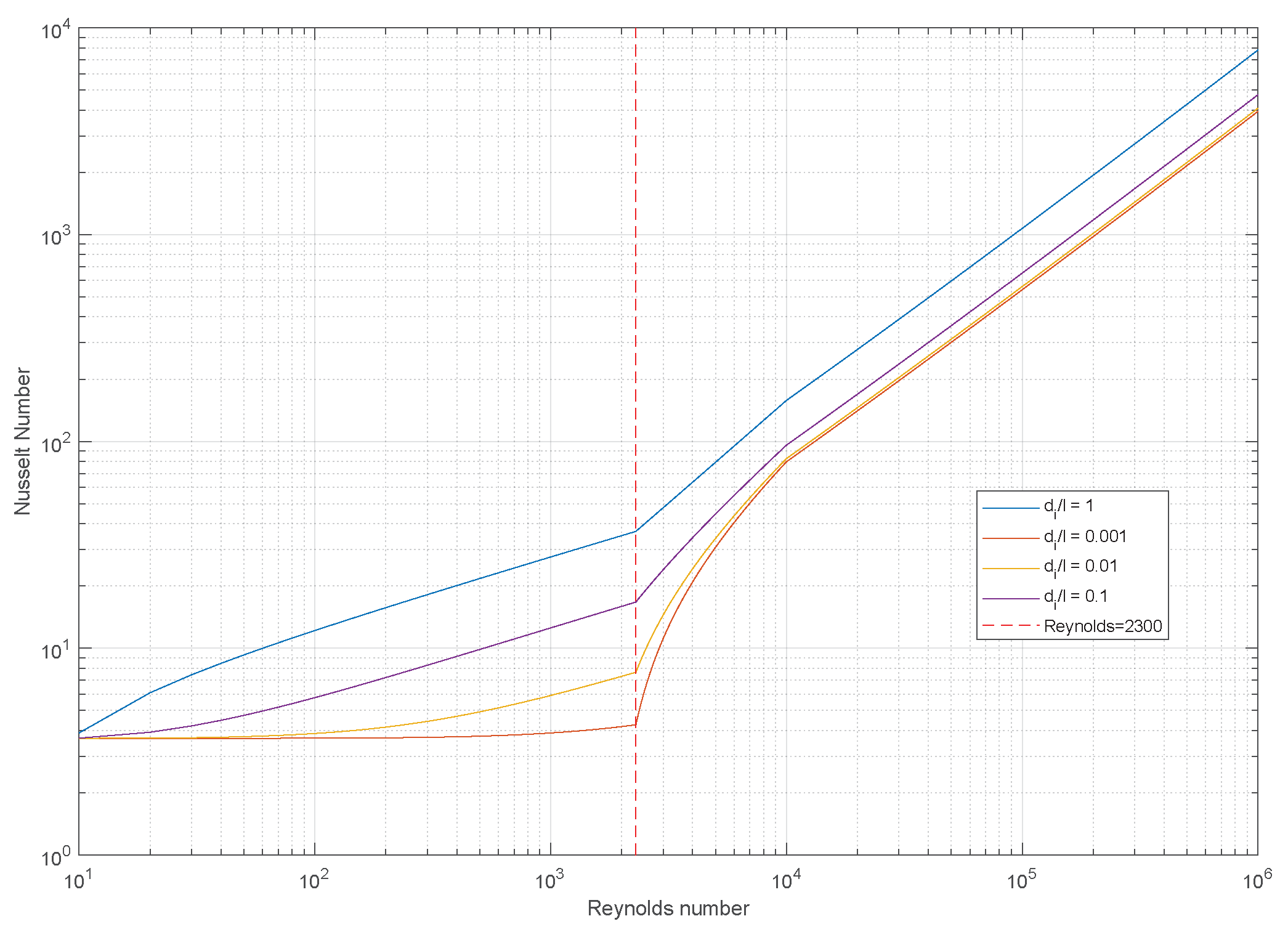 Energies 13 04925 g001