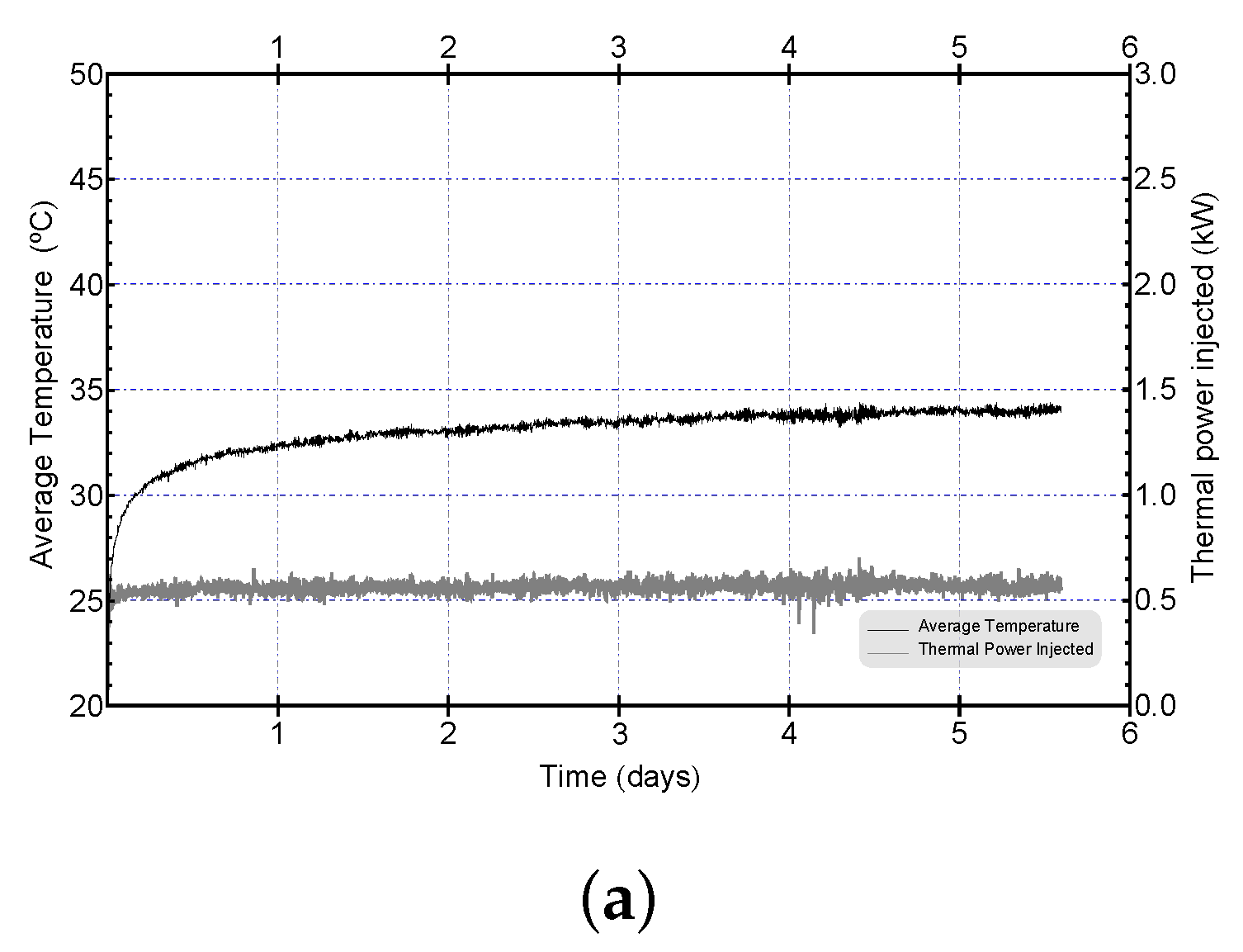 Energies 13 04925 g003a