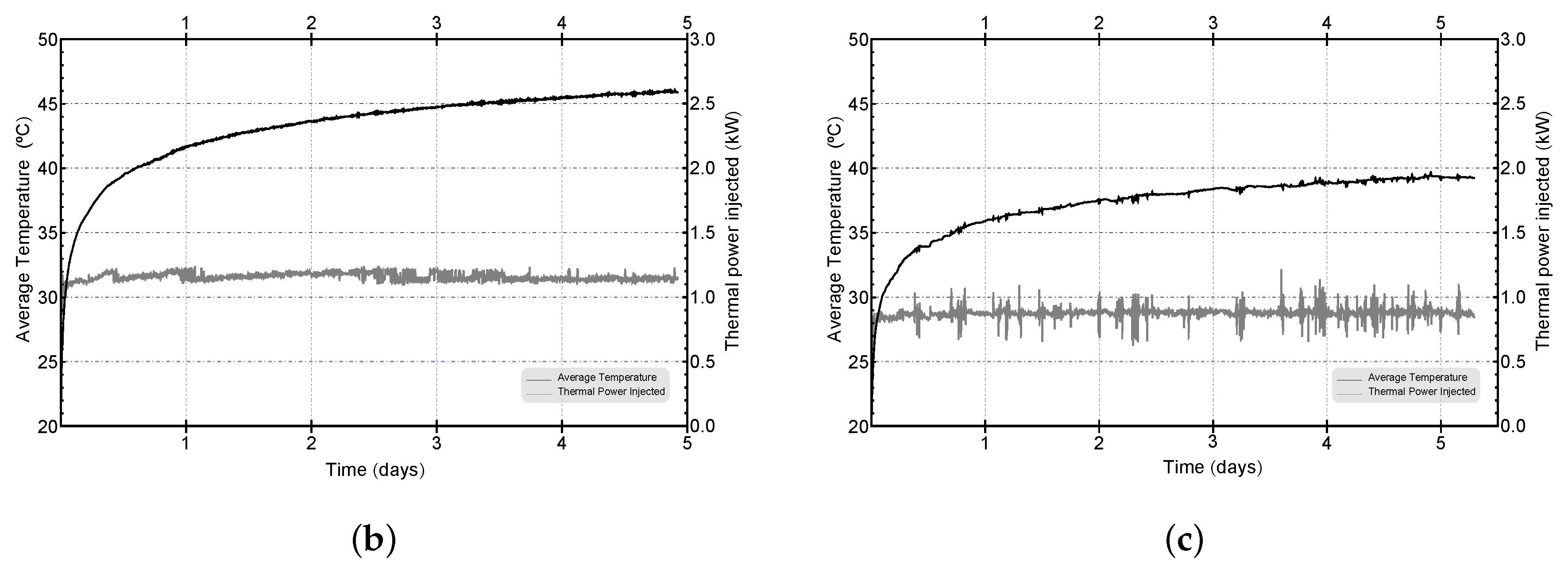 Energies 13 04925 g003b