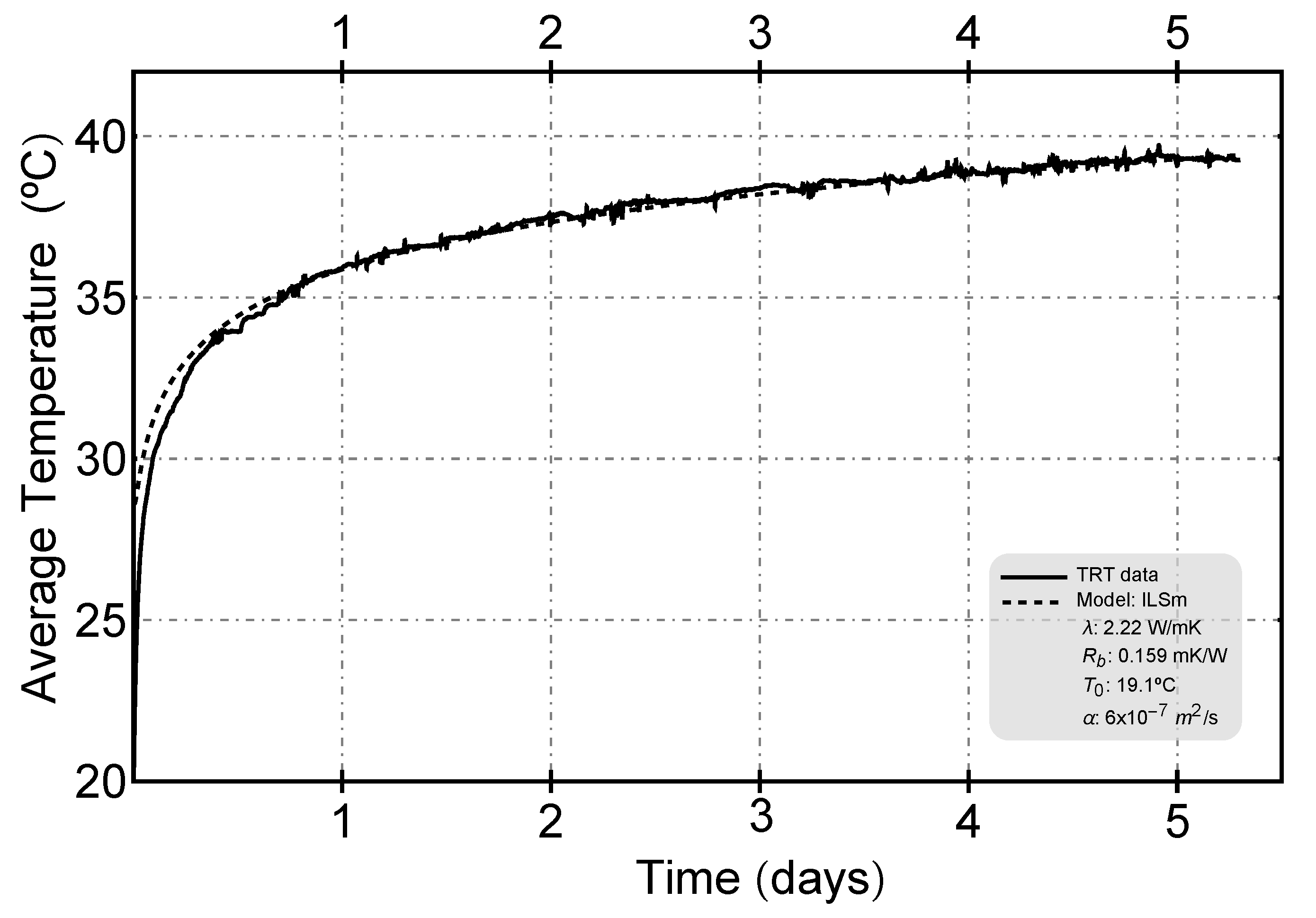 Energies 13 04925 g006
